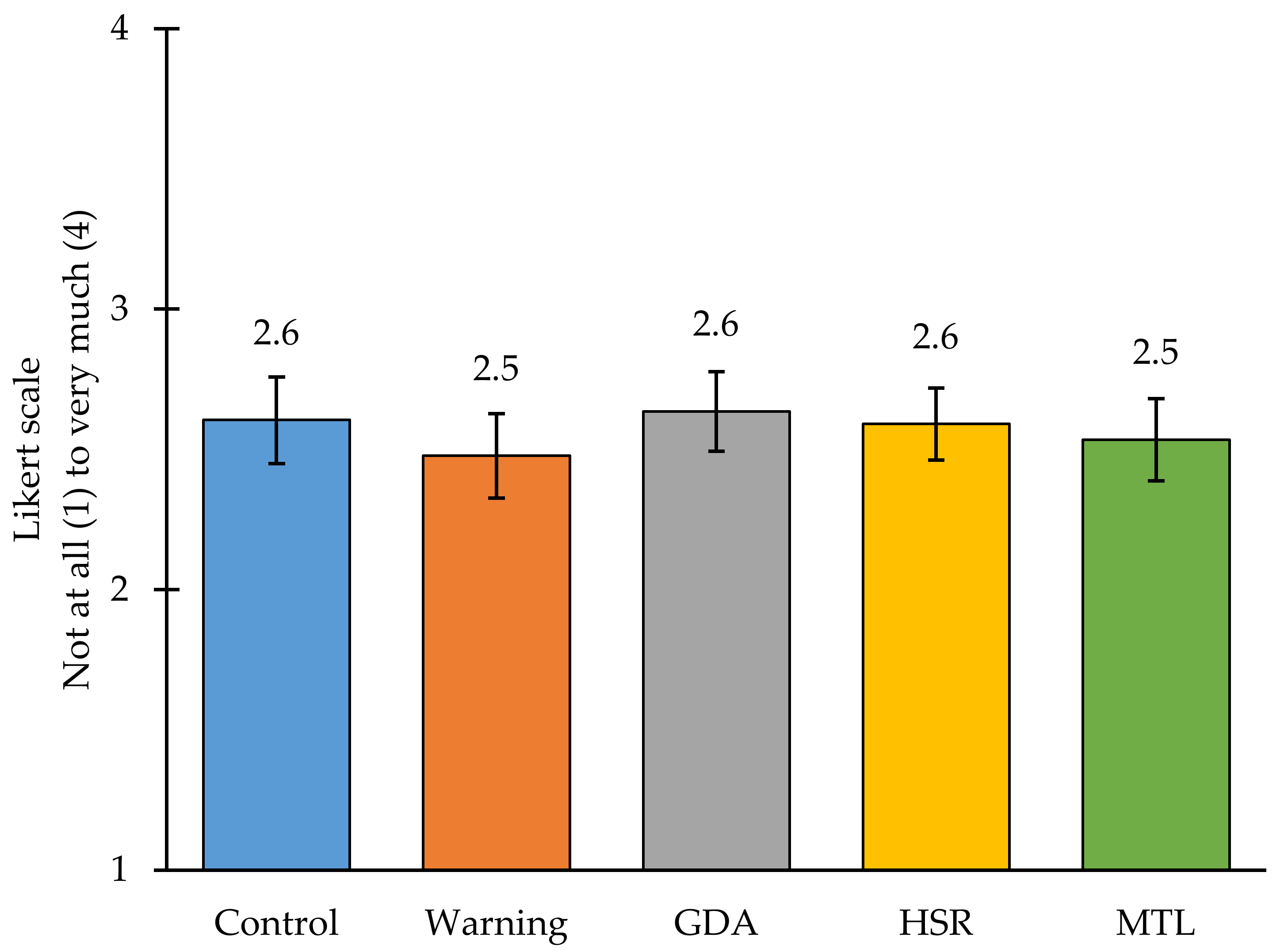 Nutrients 14 03128 g003 550