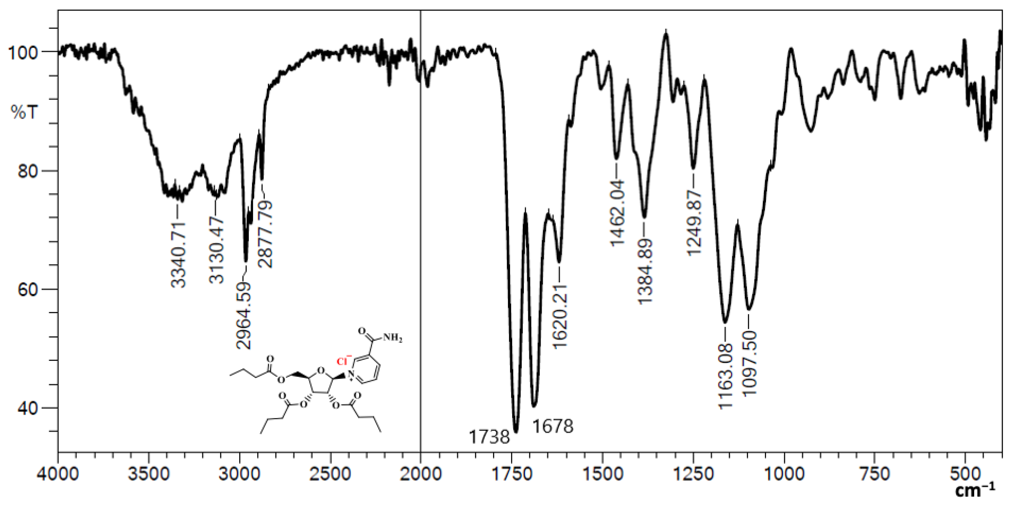 Nutrients 14 03130 g002