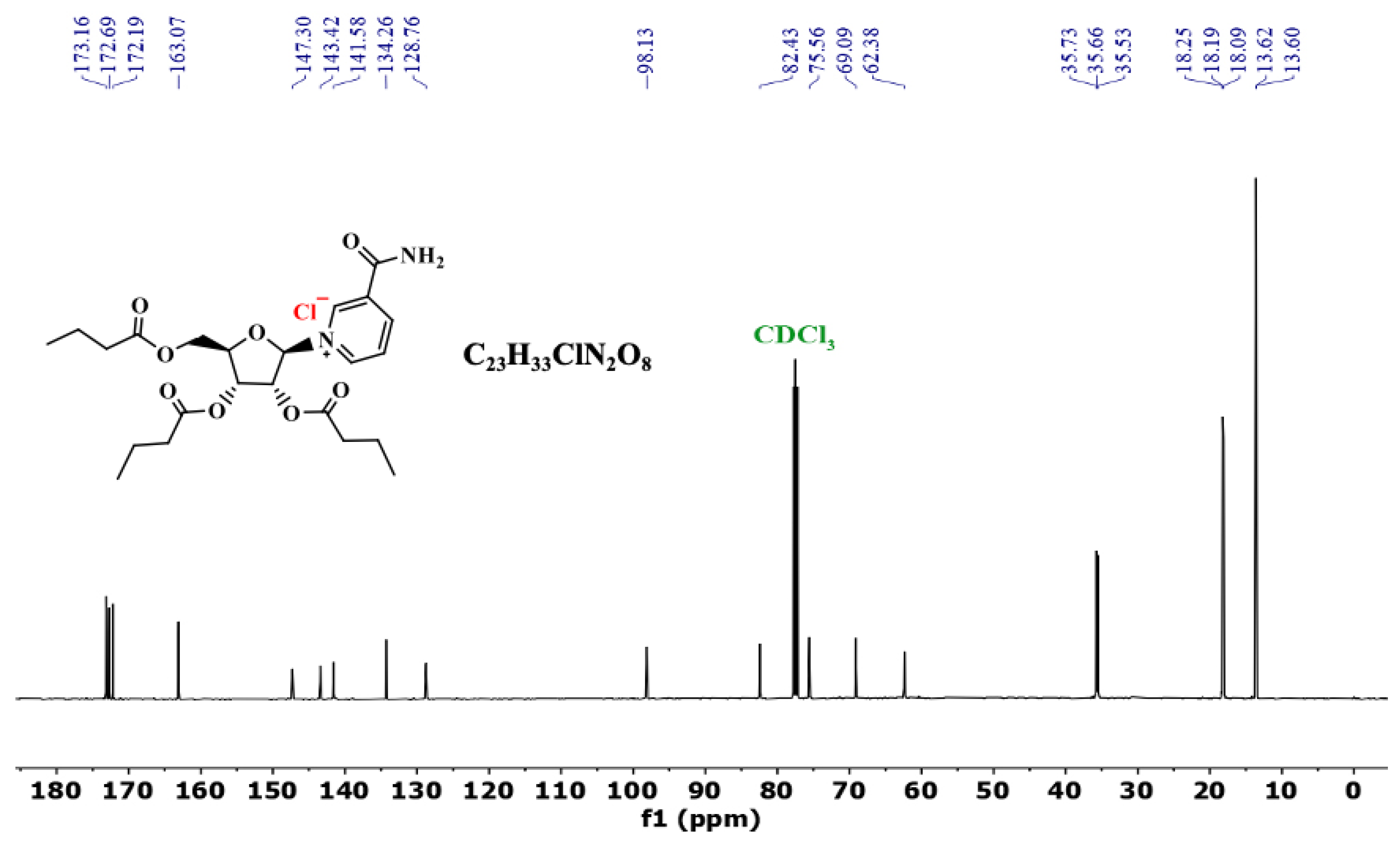 Nutrients 14 03130 g005