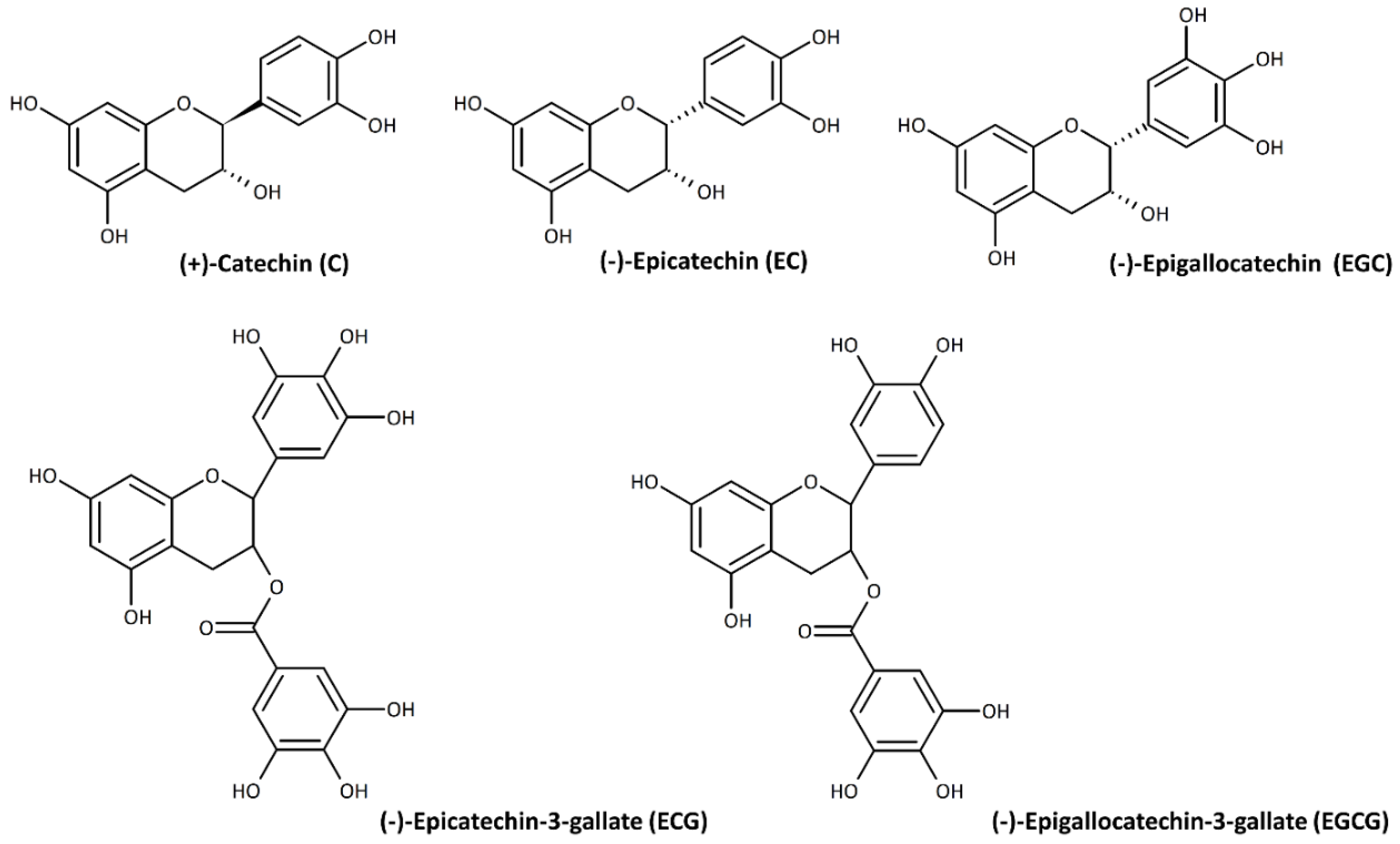 Nutrients 14 03149 g002