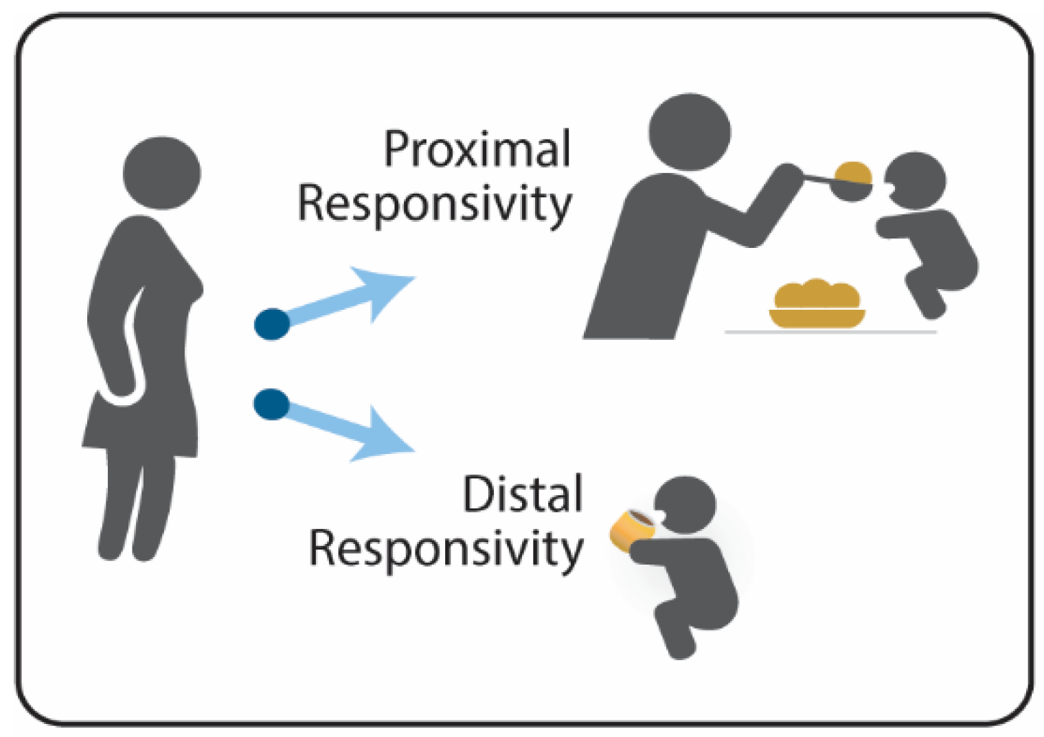 Nutrients 14 03156 g001 550