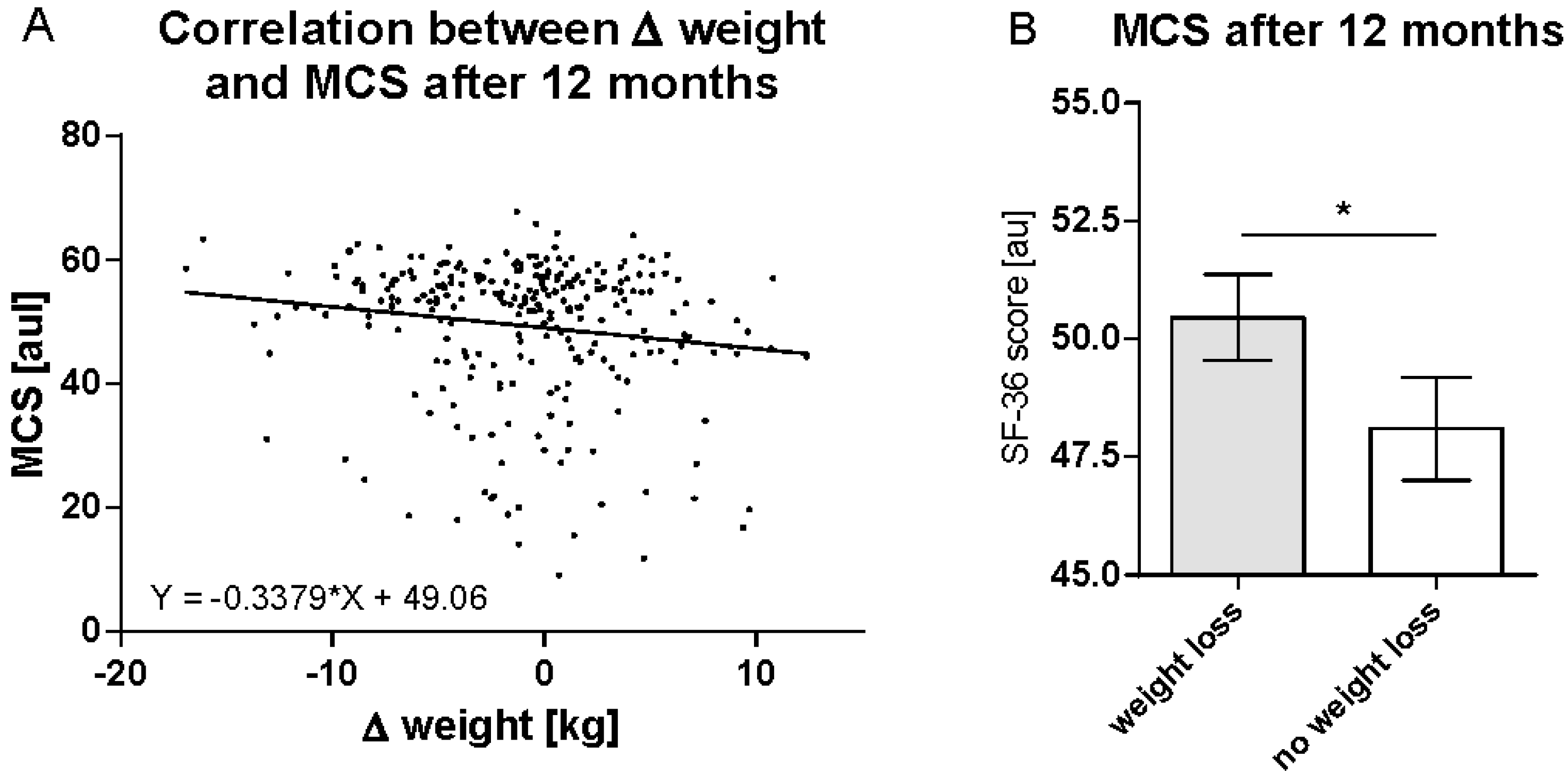 Nutrients 14 03161 g004 550