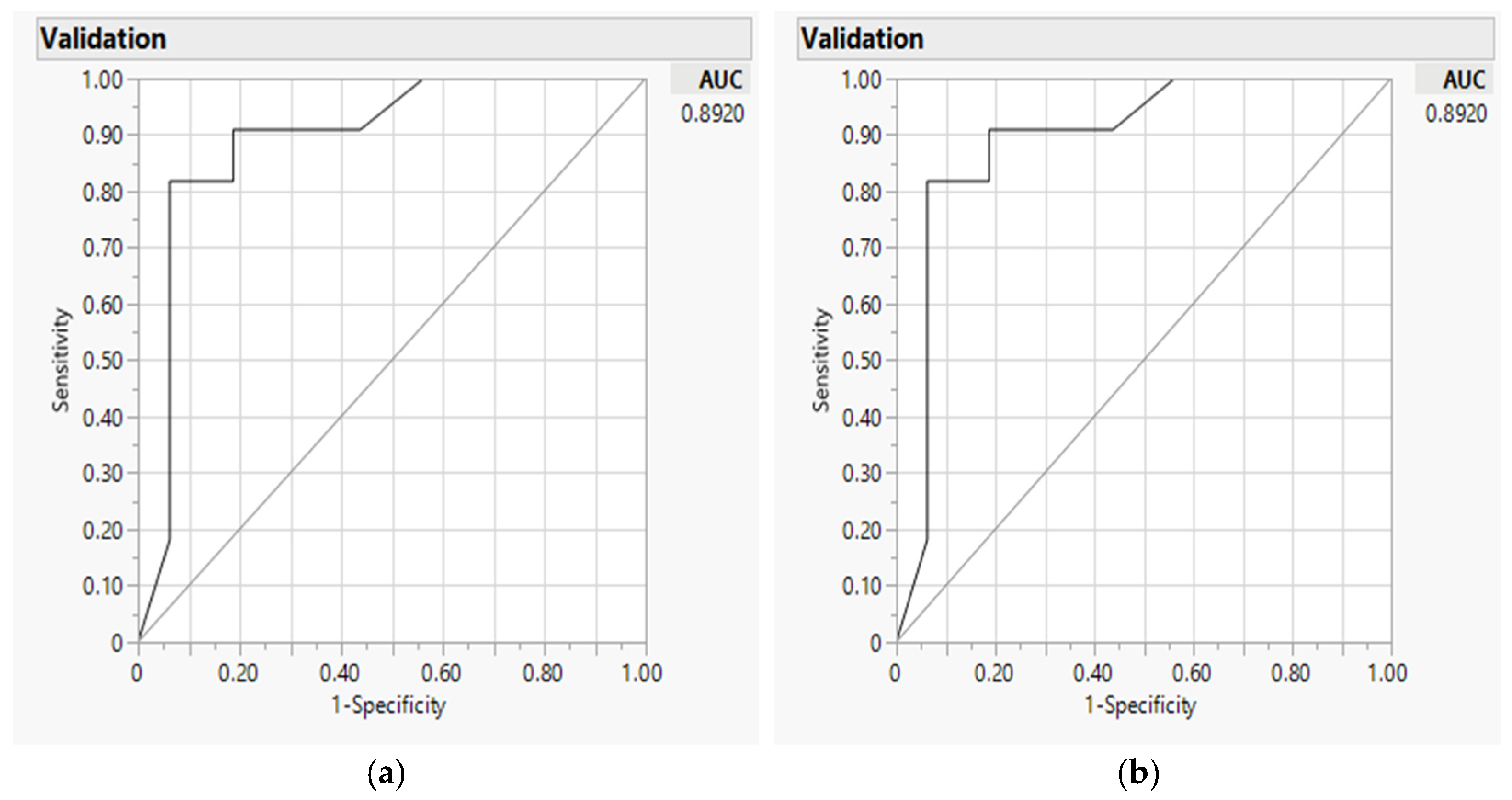 Nutrients 14 03168 g005 550