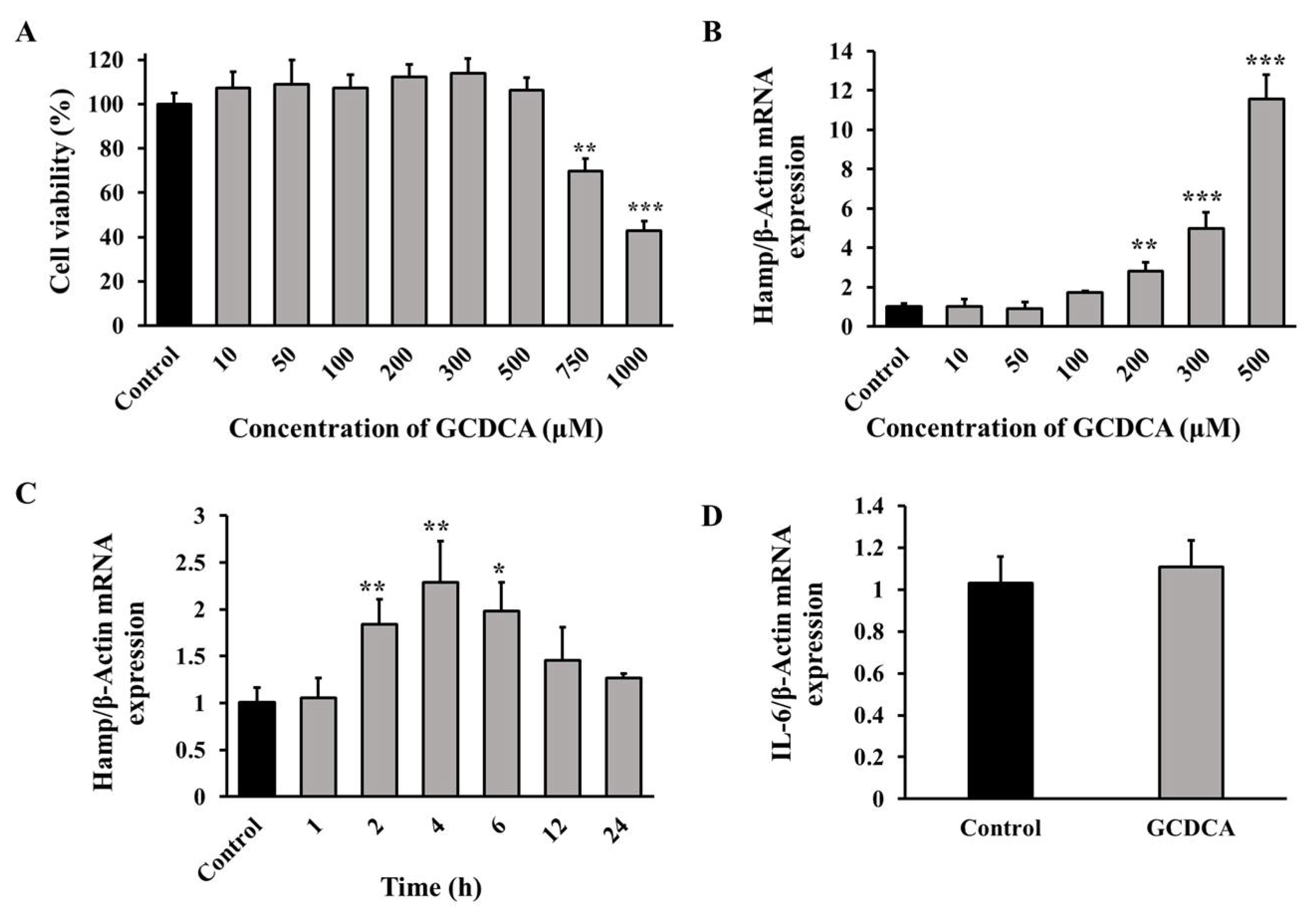 Nutrients 14 03176 g001