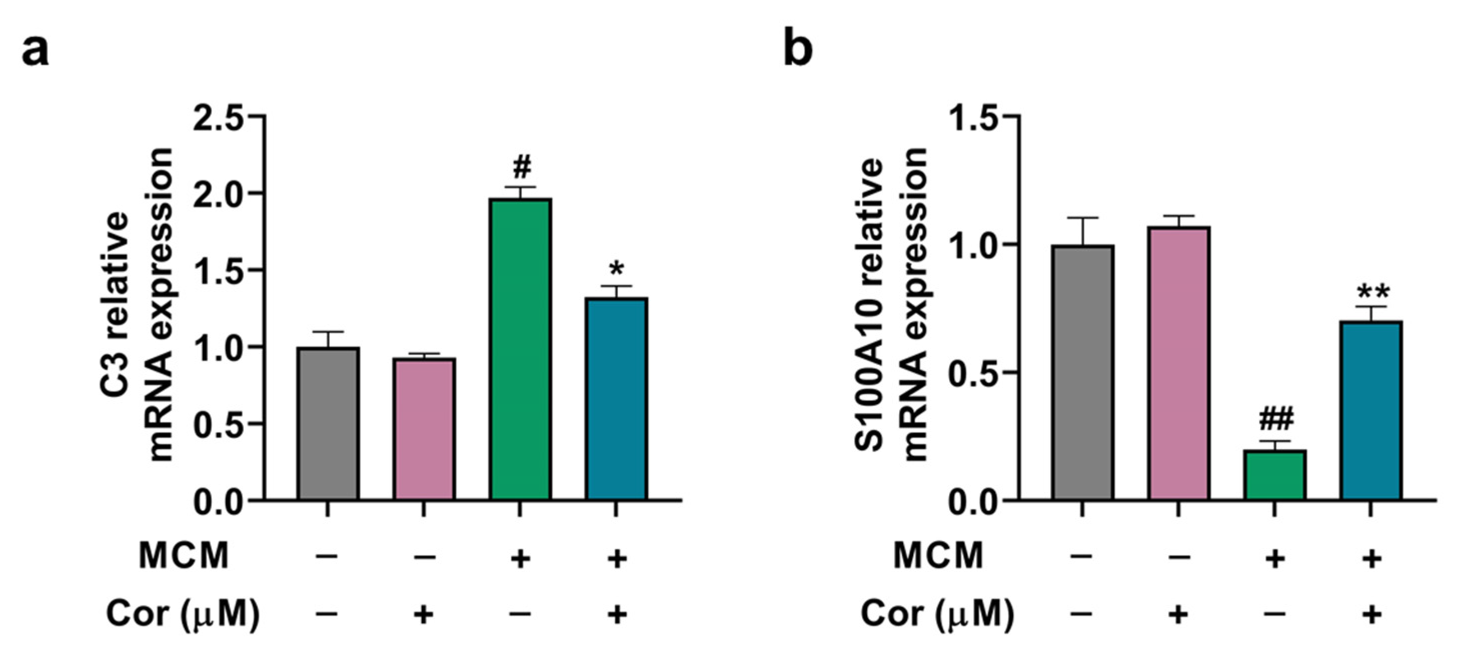 Nutrients 14 03179 g008 Nutrients 14 03179 g008
