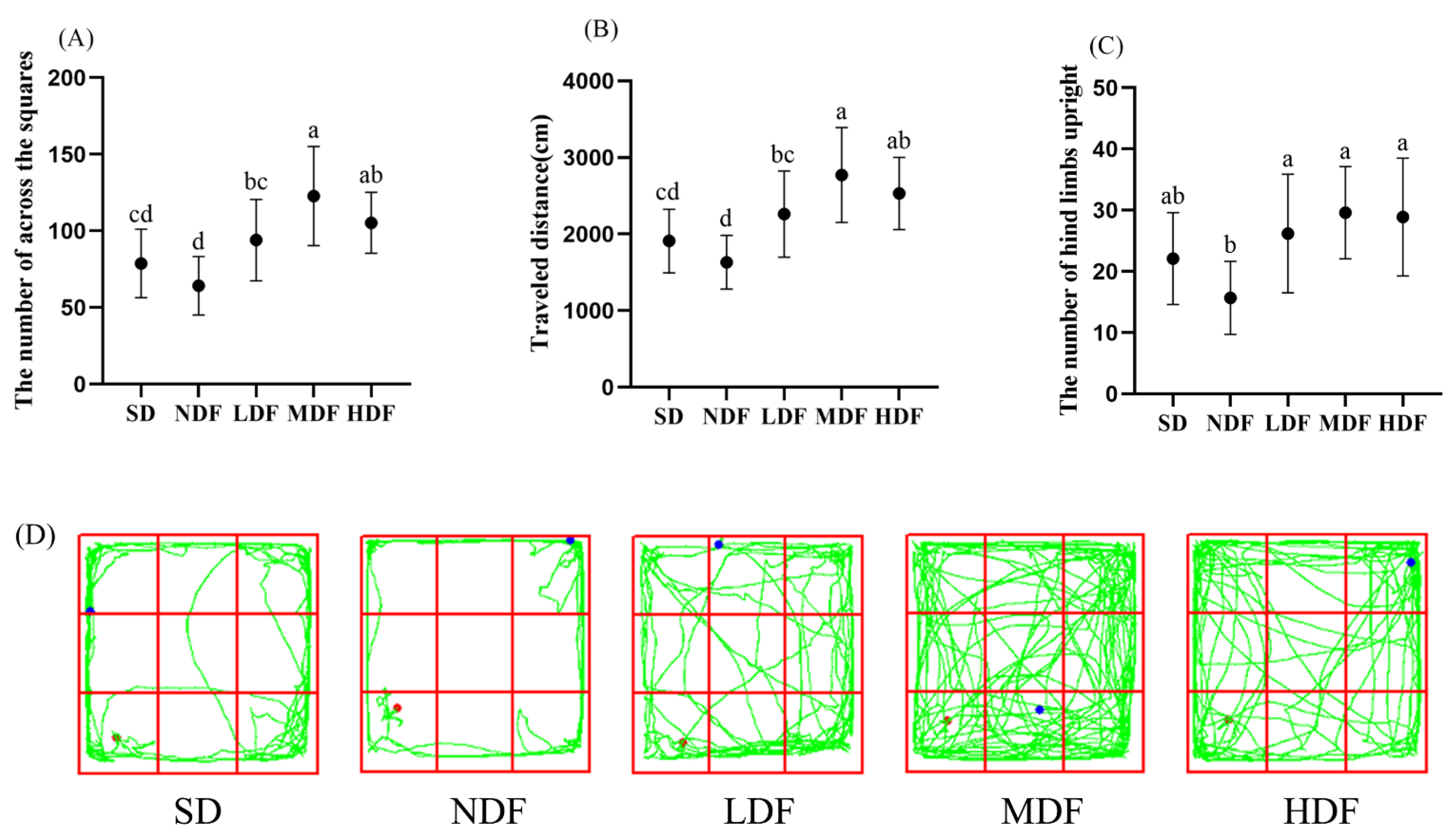 Nutrients 14 03181 g001