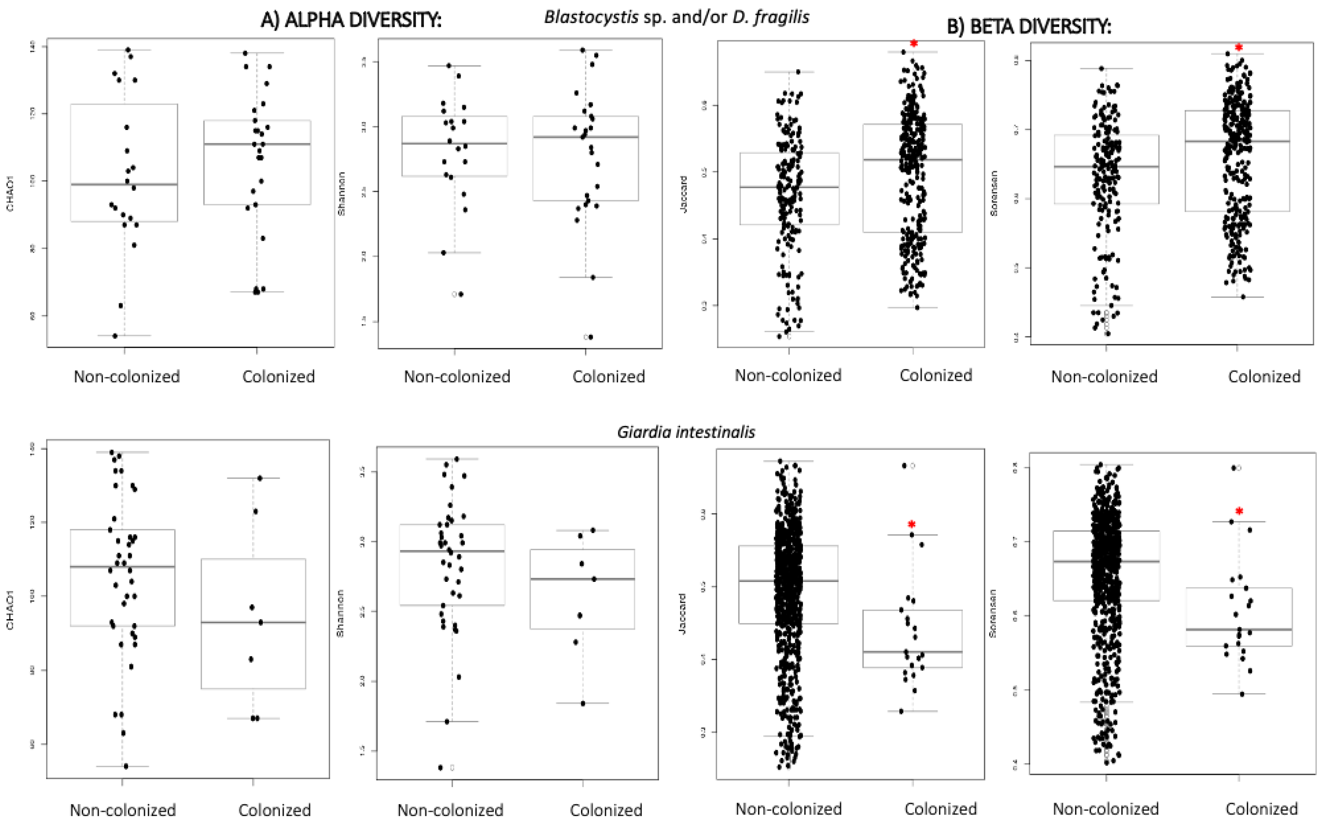 Nutrients 14 03211 g001 Nutrients 14 03211 g001