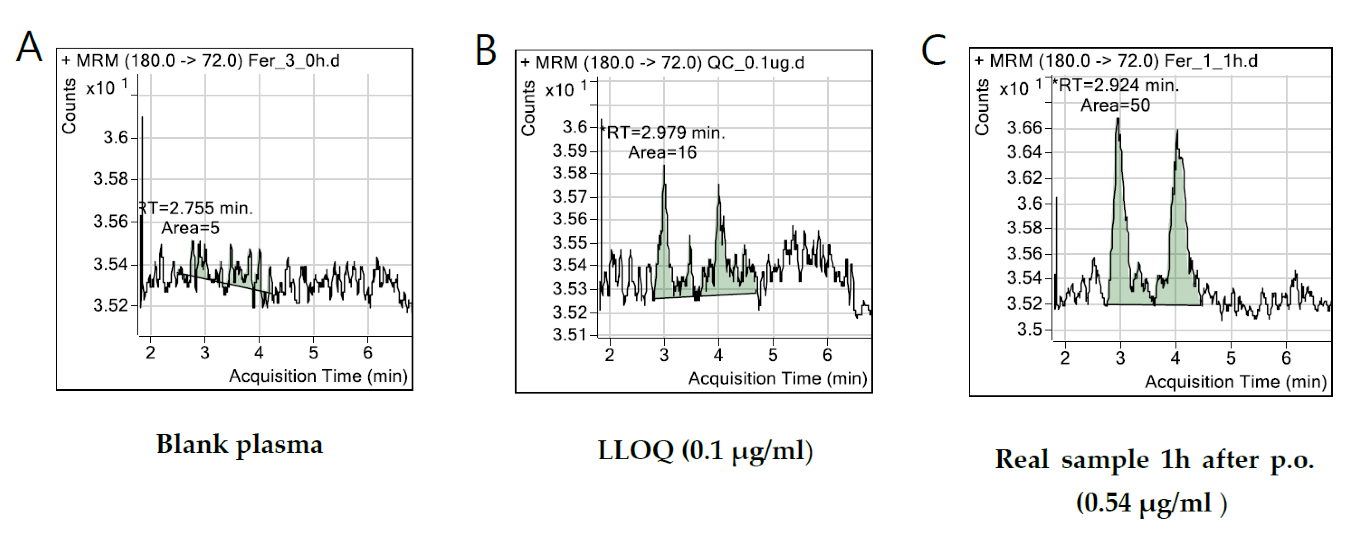 Nutrients 14 03213 g001 Nutrients 14 03213 g001