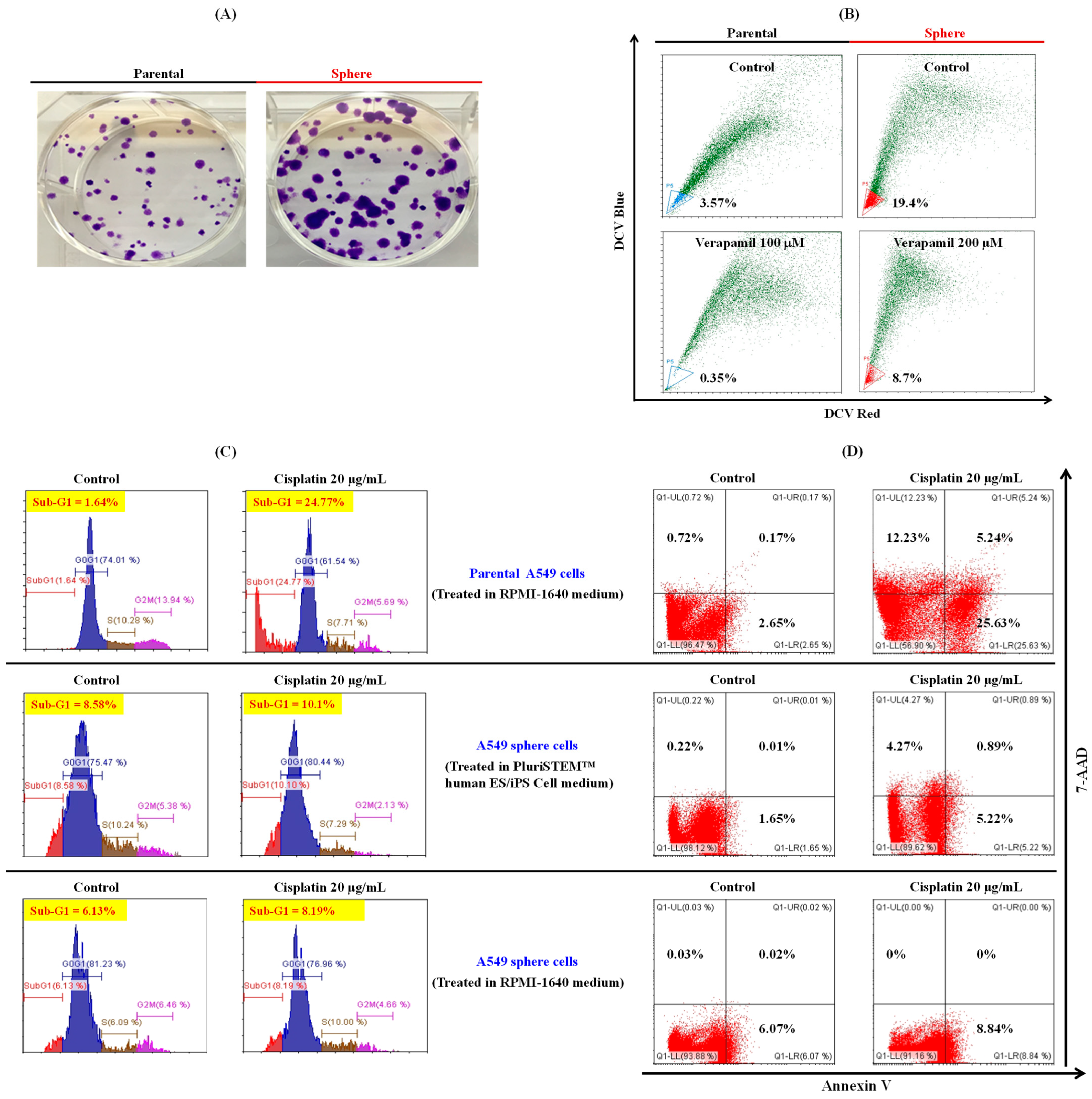 Nutrients 14 03232 g002