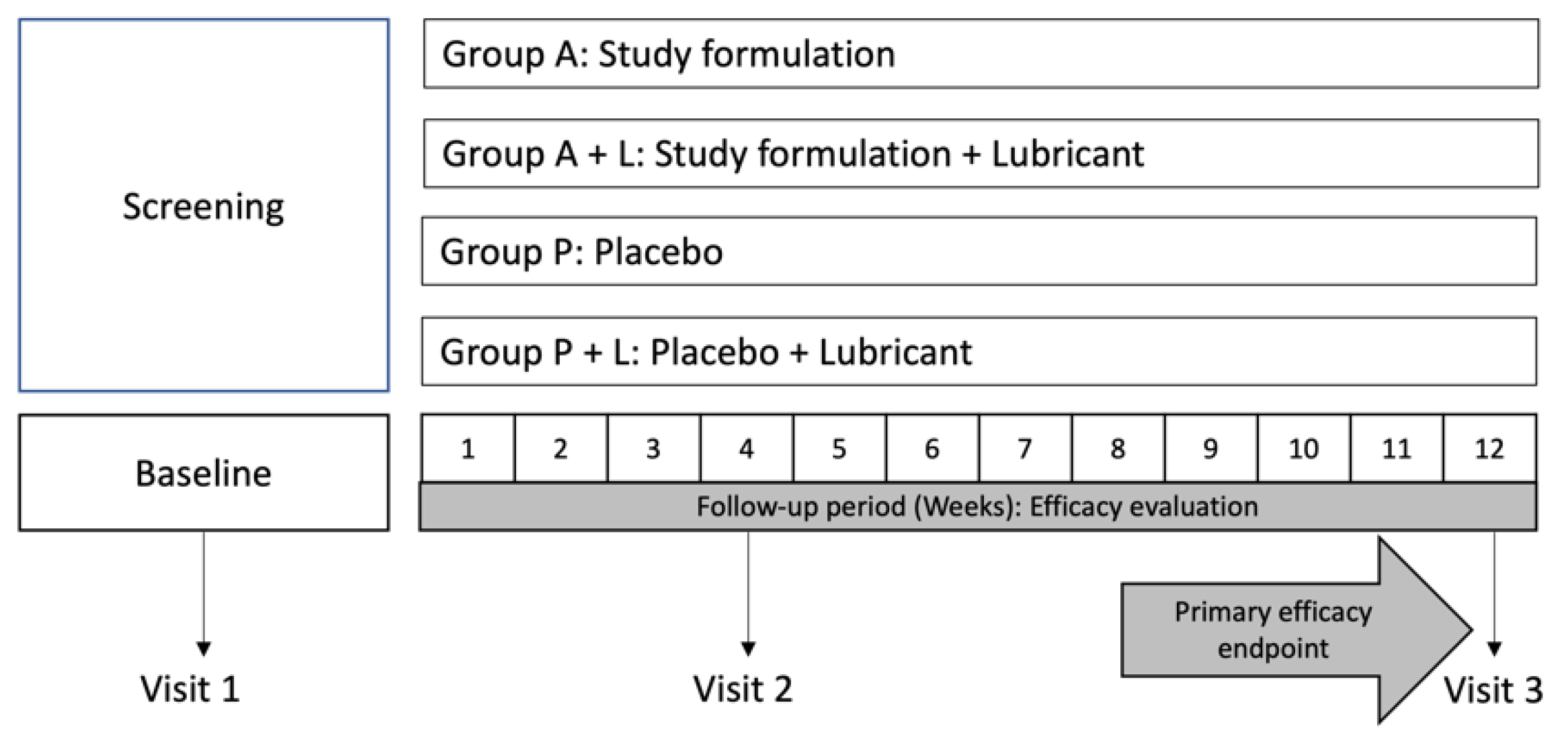 Nutrients 14 03236 g002 550