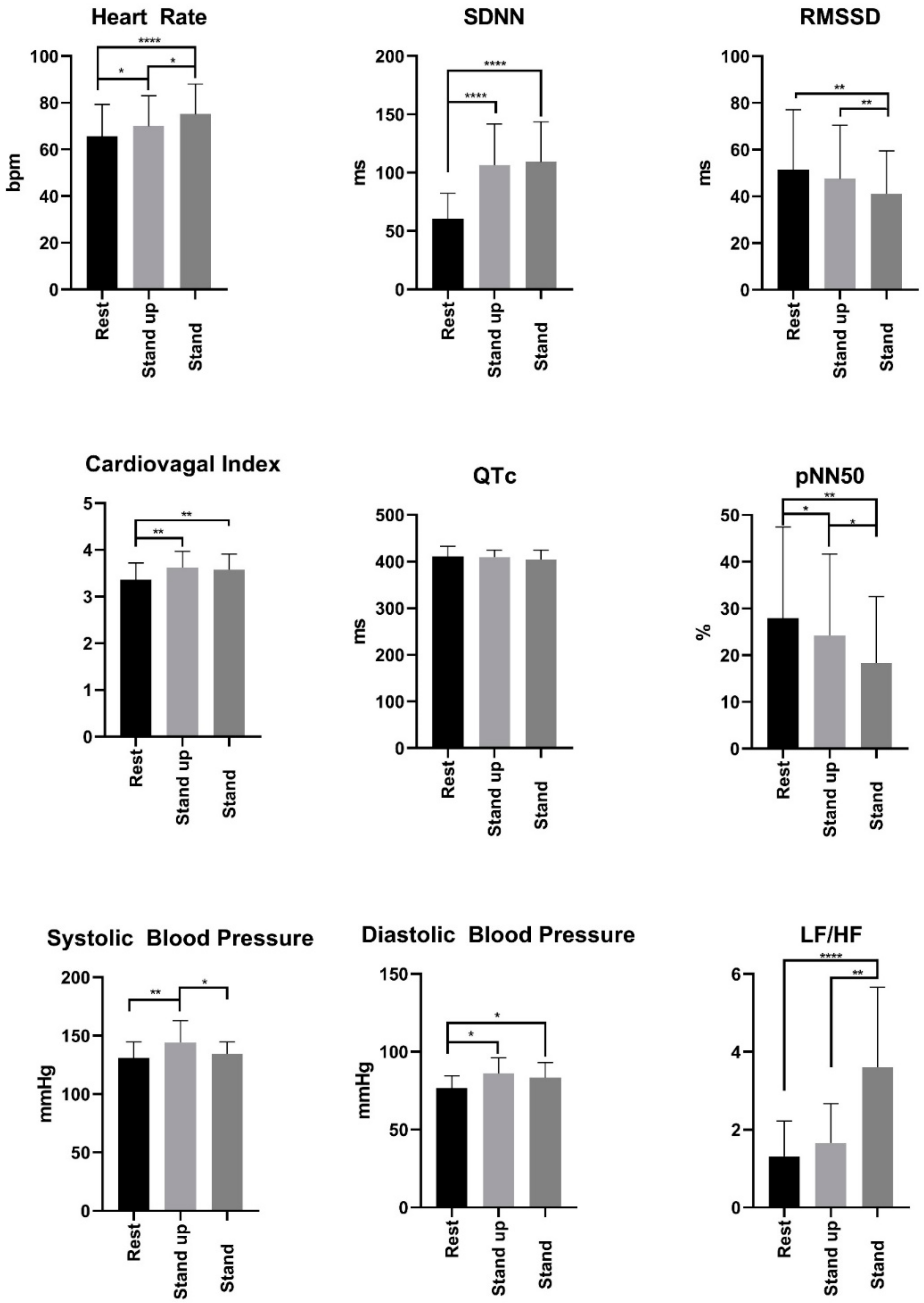 Nutrients 14 03257 g001