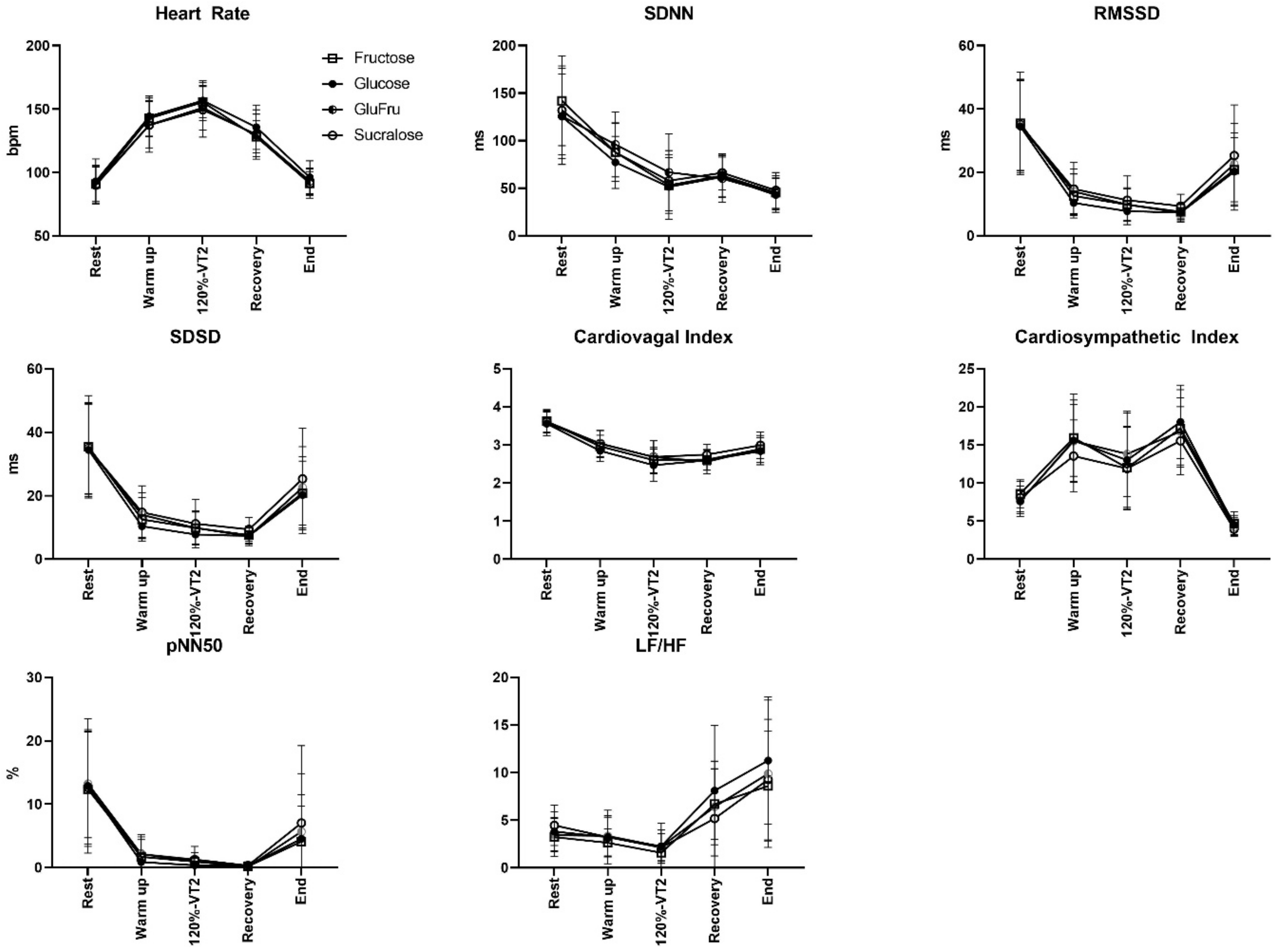 Nutrients 14 03257 g002