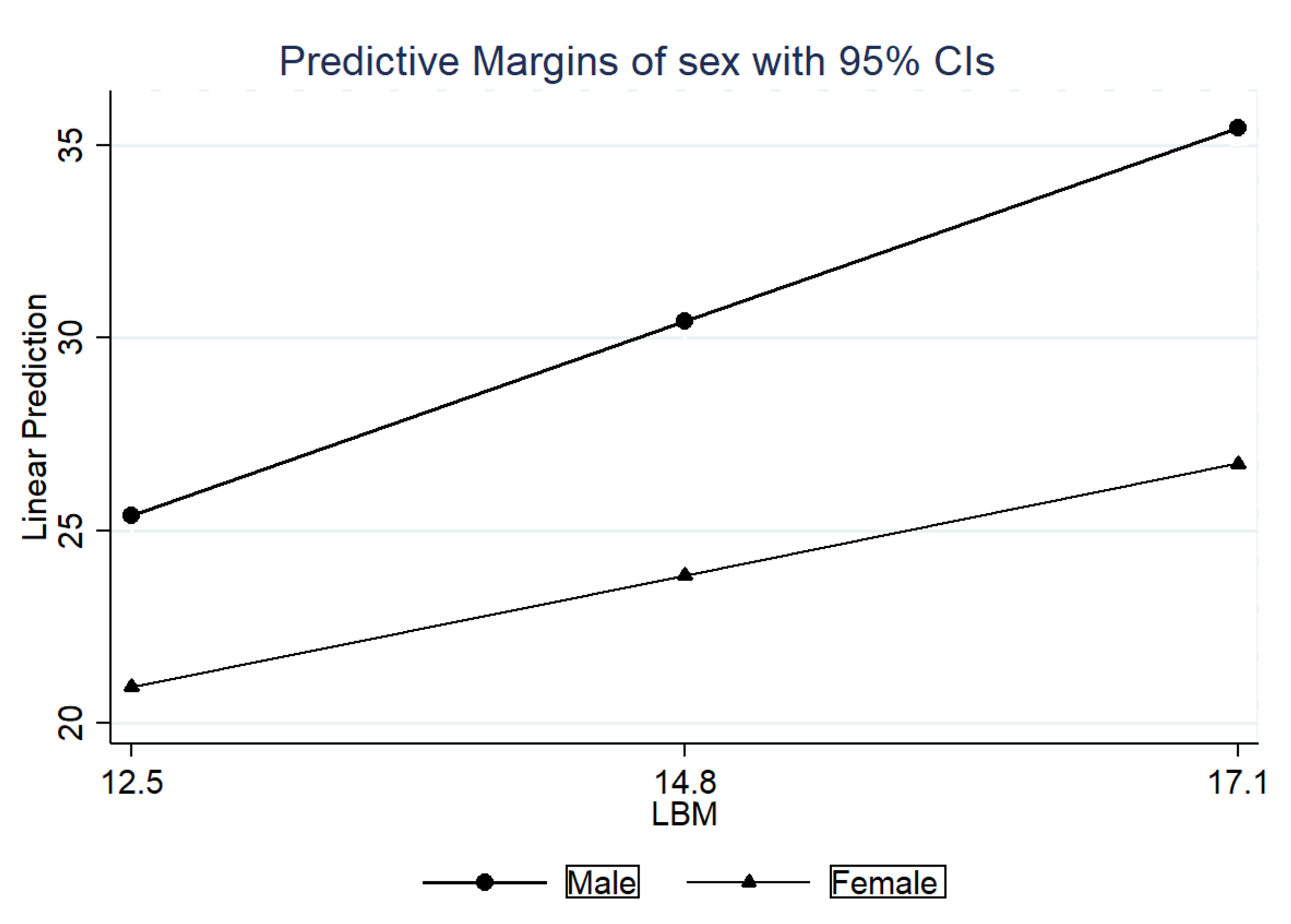 Nutrients 14 03259 g003 Nutrients 14 03259 g003