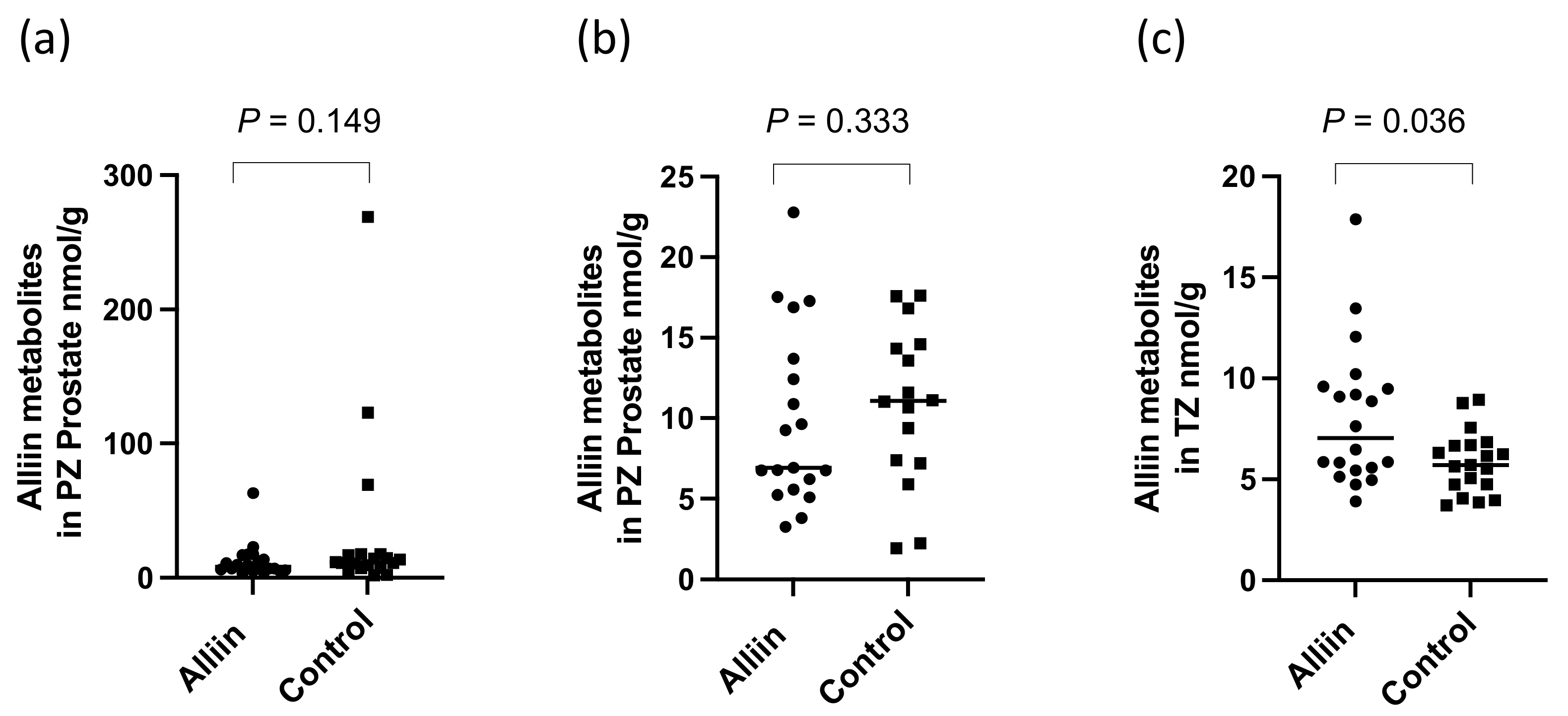 Nutrients 14 03263 g008 550