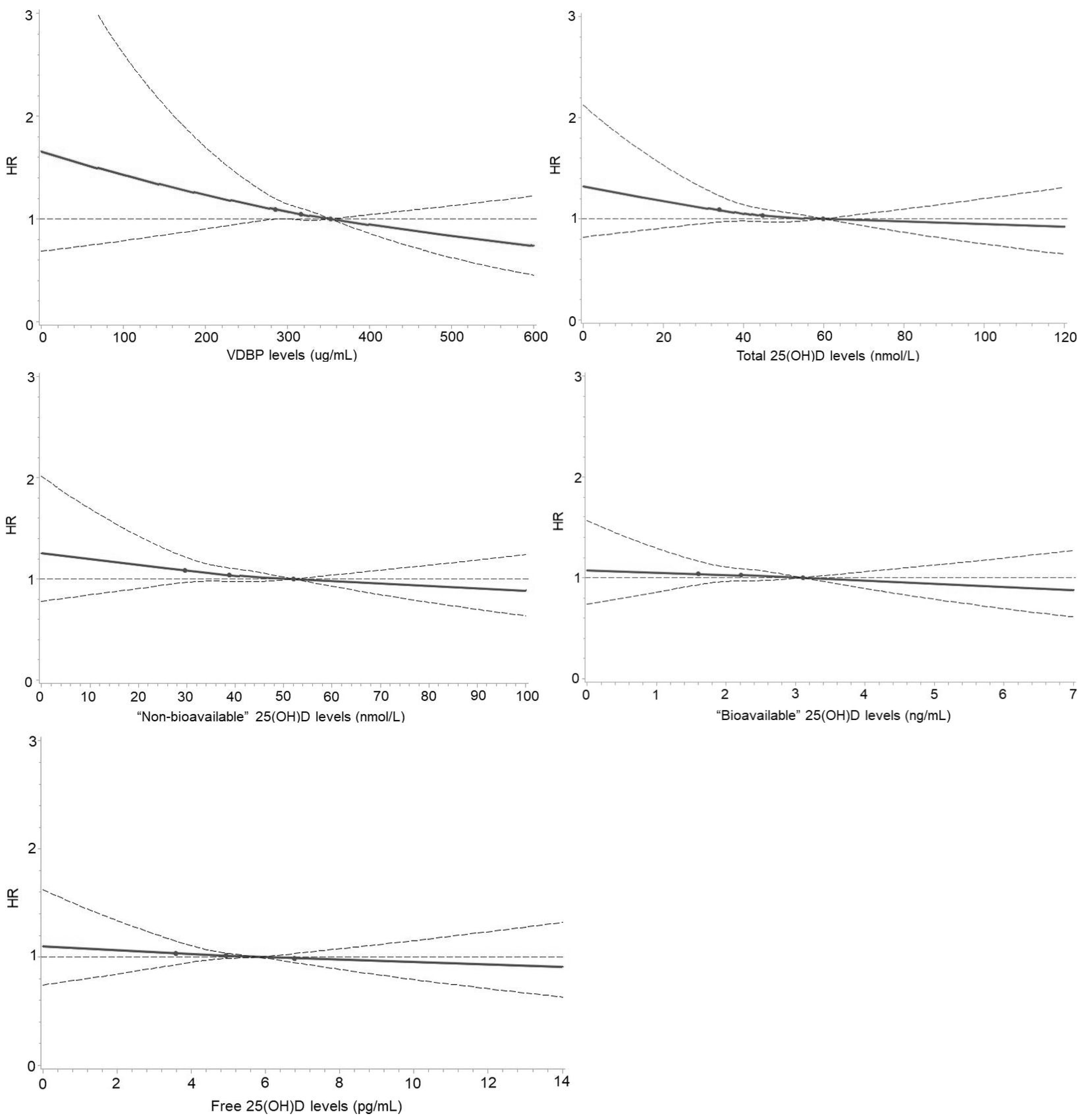Nutrients 14 03282 g001