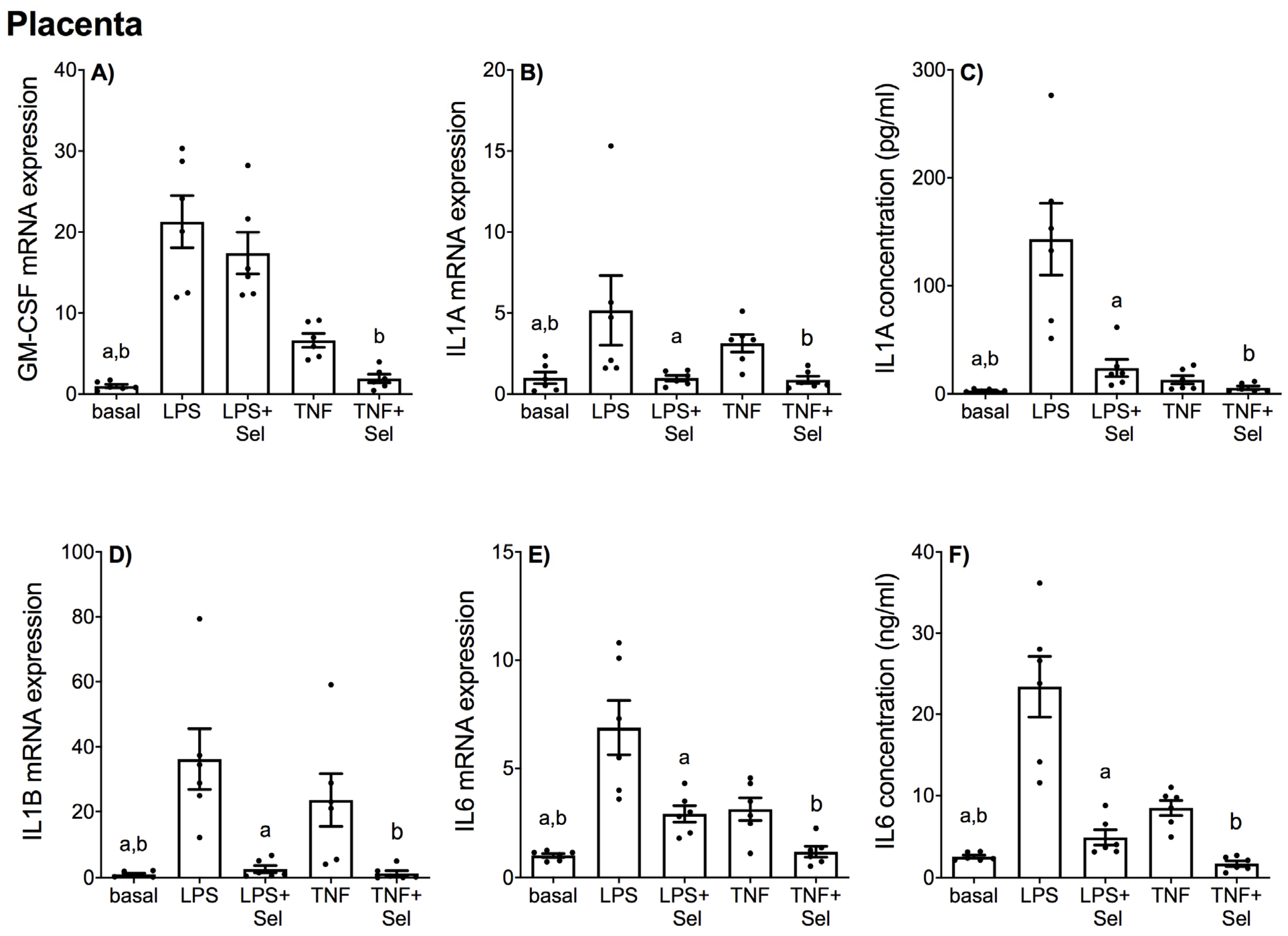 Nutrients 14 03286 g001 Nutrients 14 03286 g001
