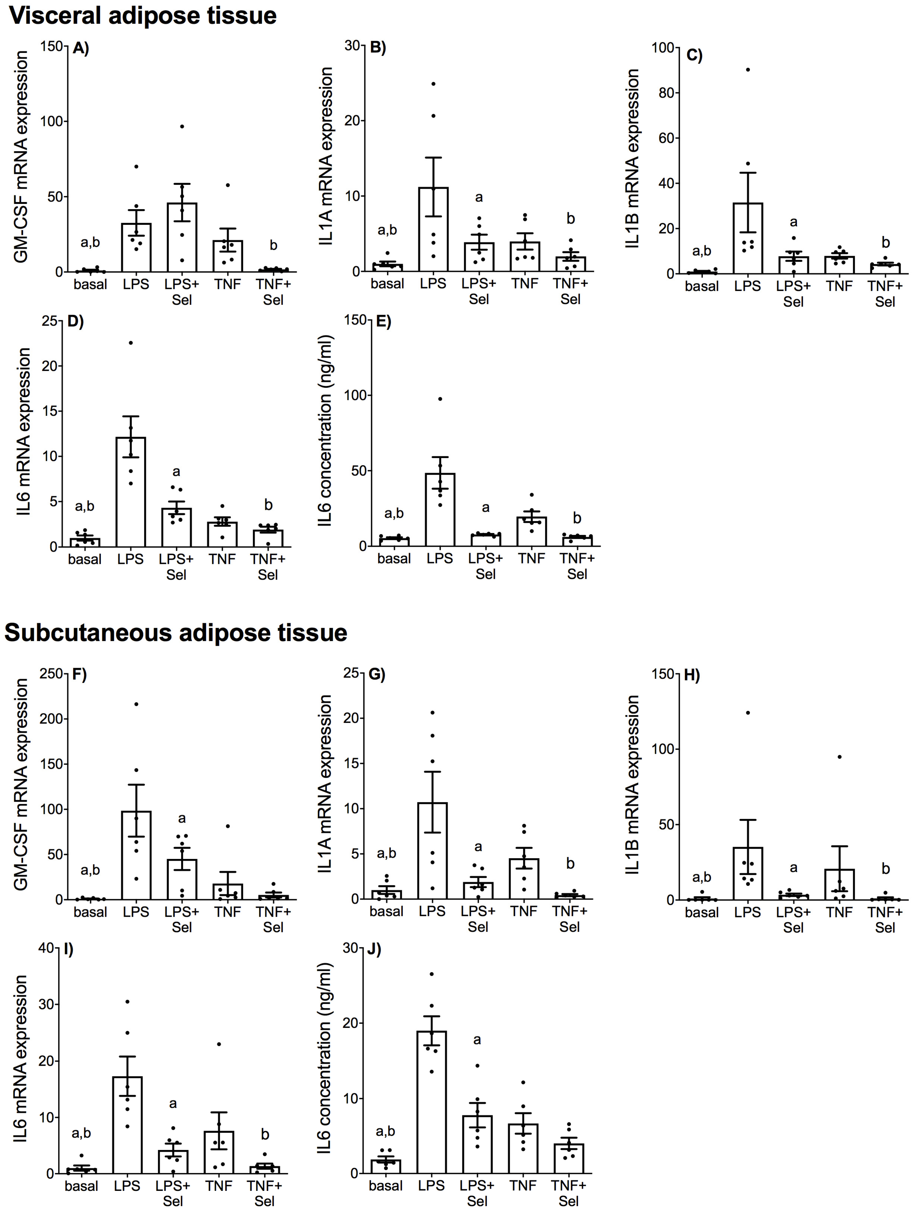 Nutrients 14 03286 g002 Nutrients 14 03286 g002