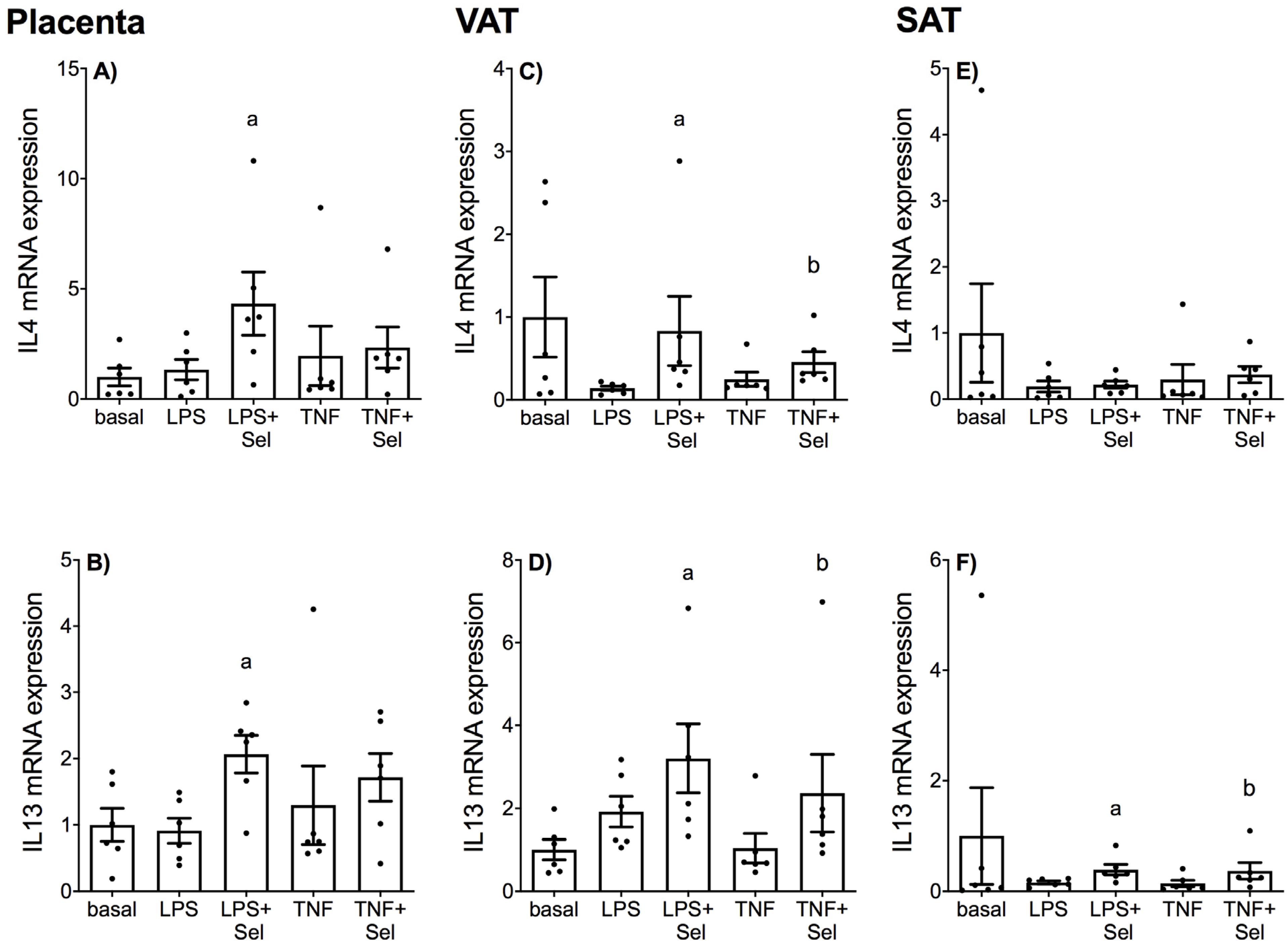 Nutrients 14 03286 g003 Nutrients 14 03286 g003