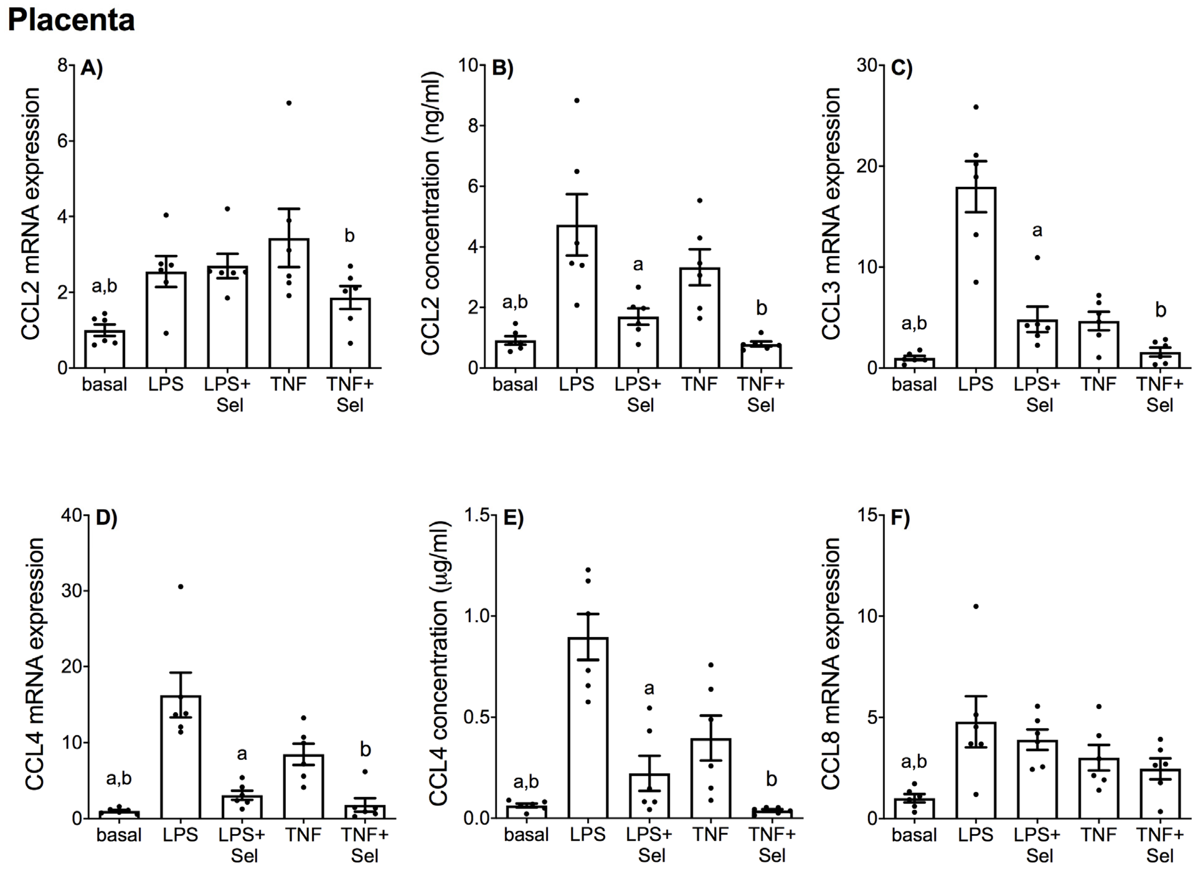 Nutrients 14 03286 g004 Nutrients 14 03286 g004