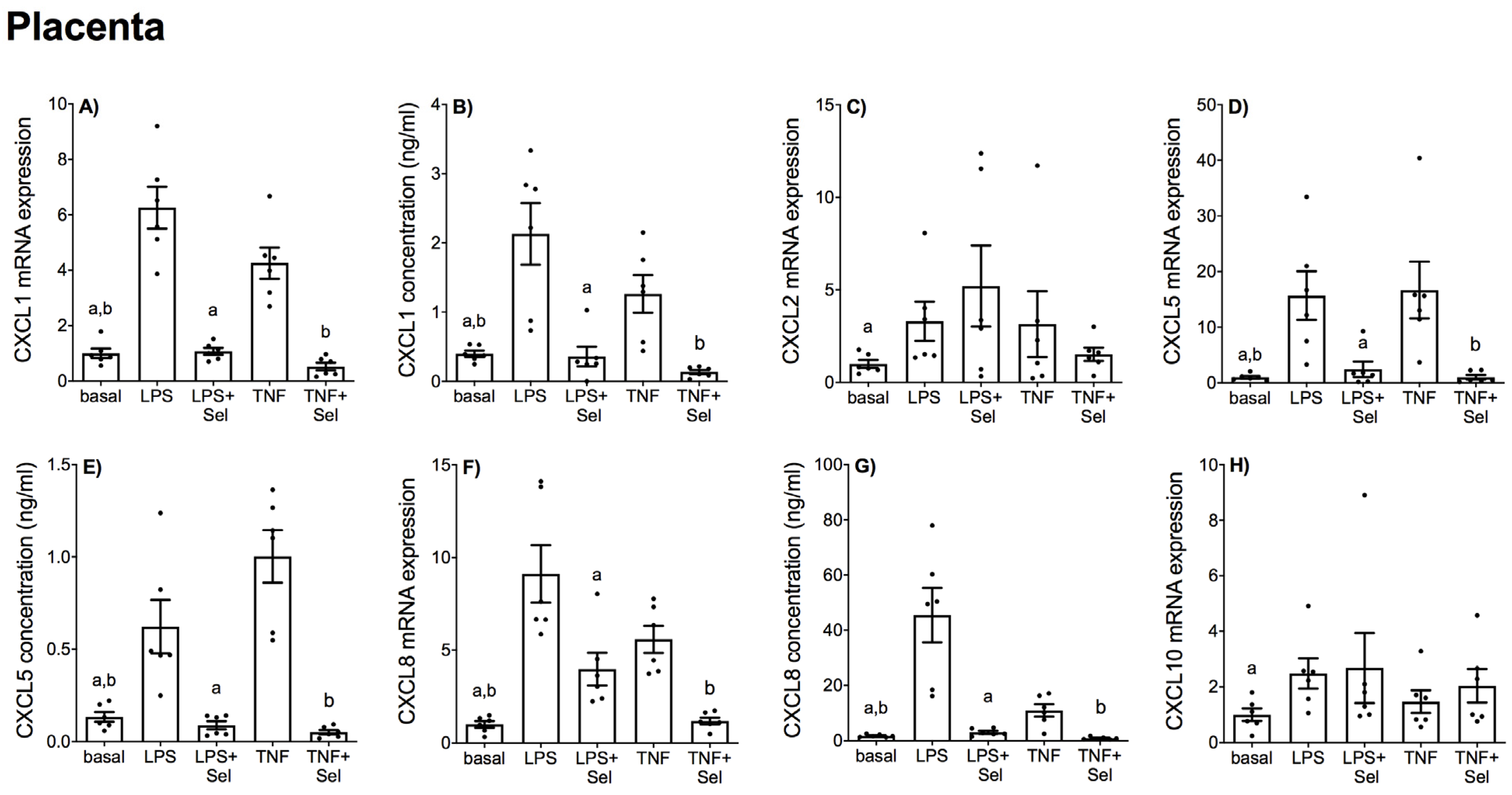 Nutrients 14 03286 g005 Nutrients 14 03286 g005