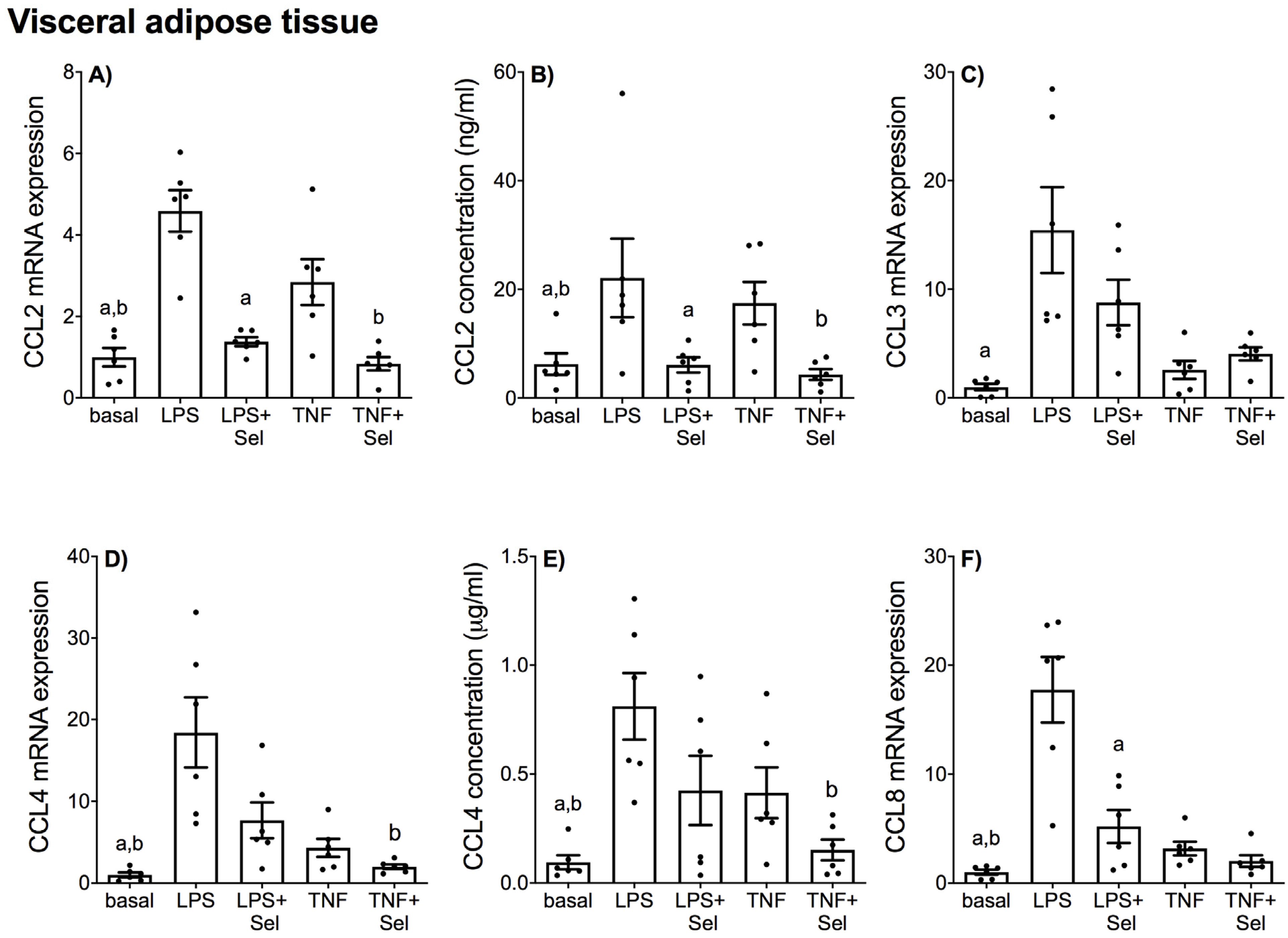Nutrients 14 03286 g006 Nutrients 14 03286 g006