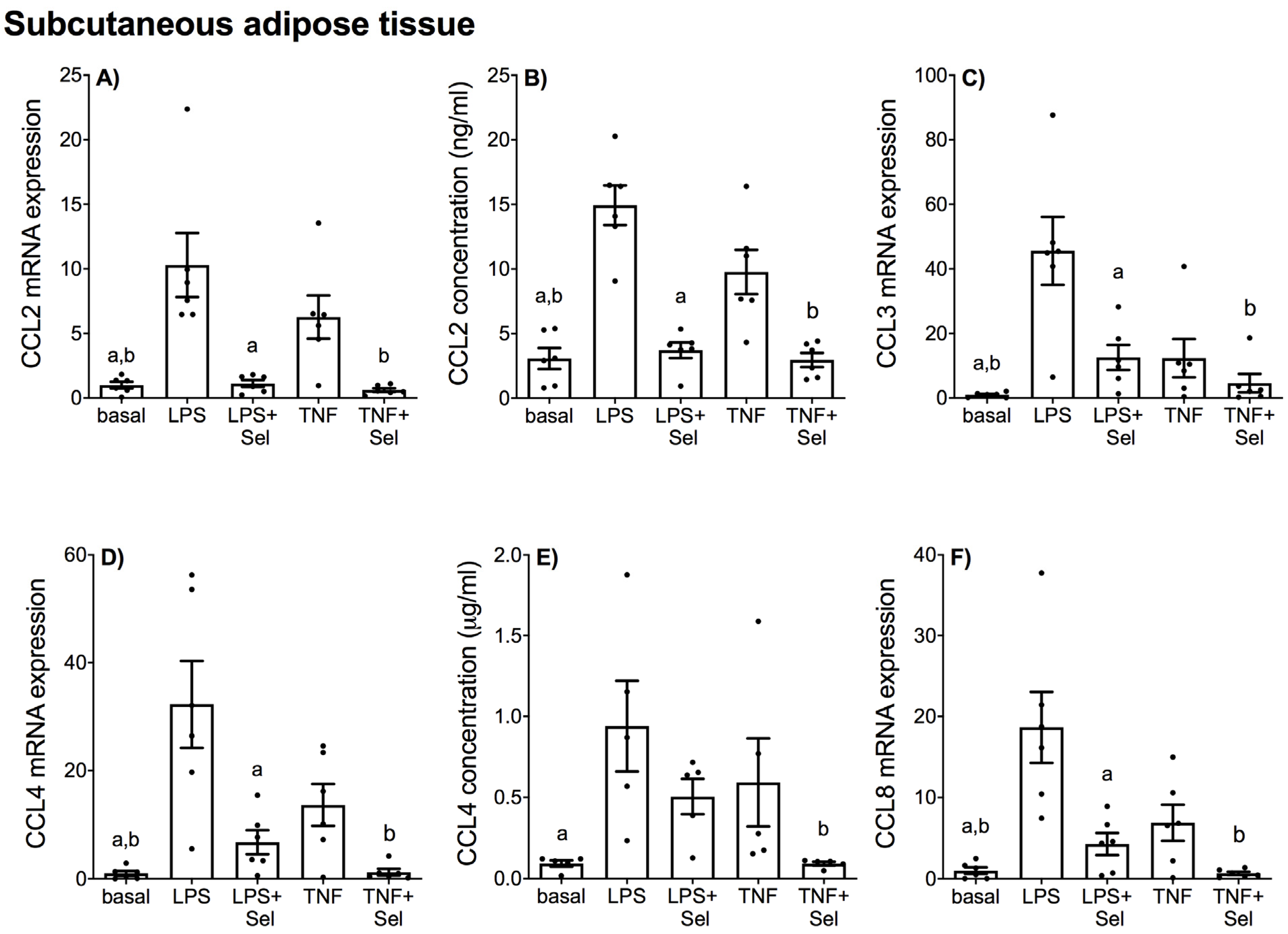 Nutrients 14 03286 g008 Nutrients 14 03286 g008