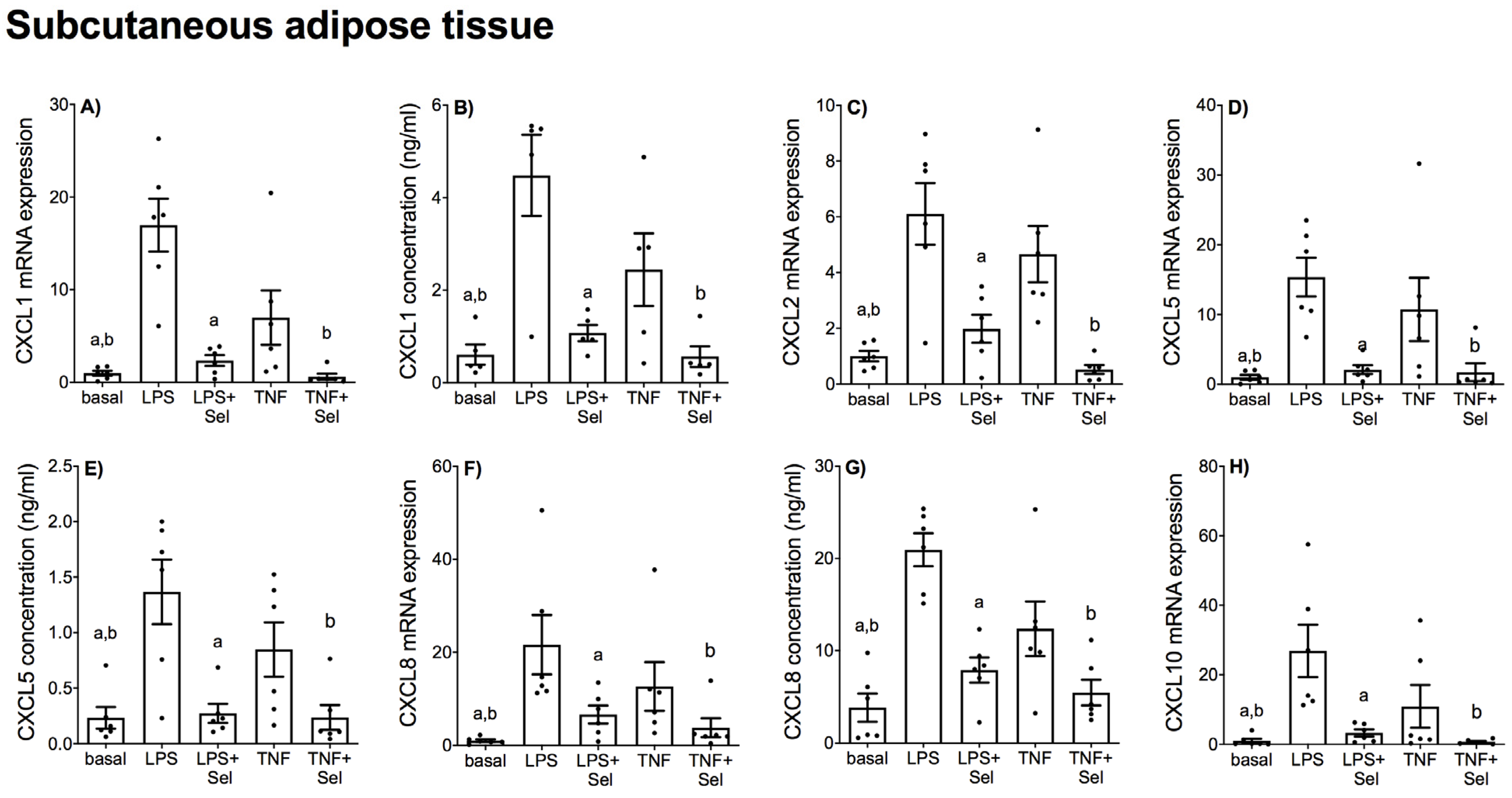 Nutrients 14 03286 g009 Nutrients 14 03286 g009