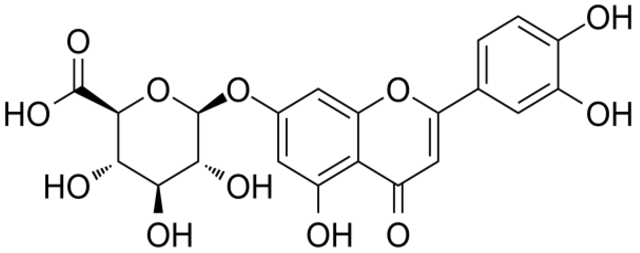 Nutrients 14 03314 g001 550