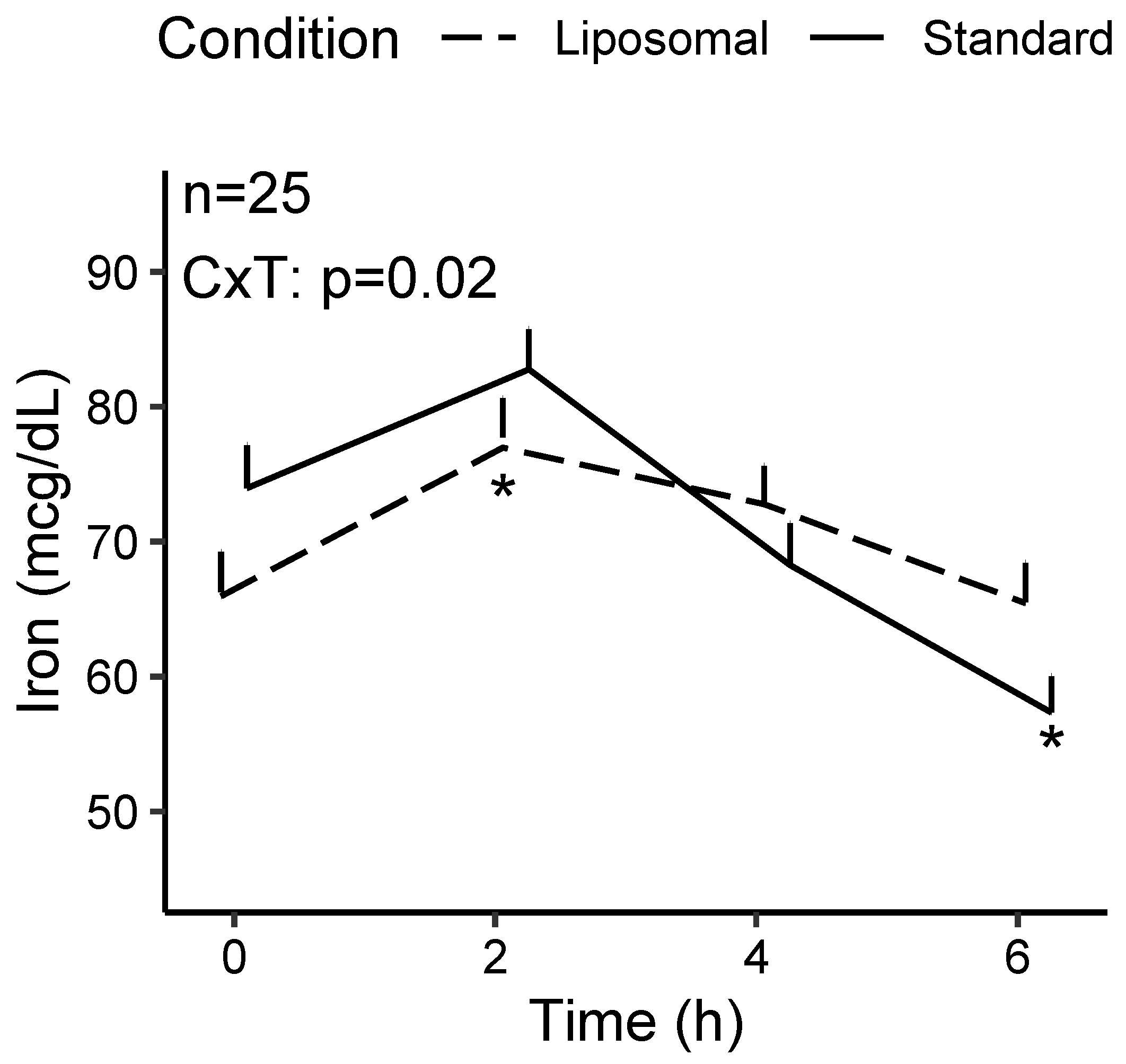 Nutrients 14 03321 g0a1 Nutrients 14 03321 g0a1
