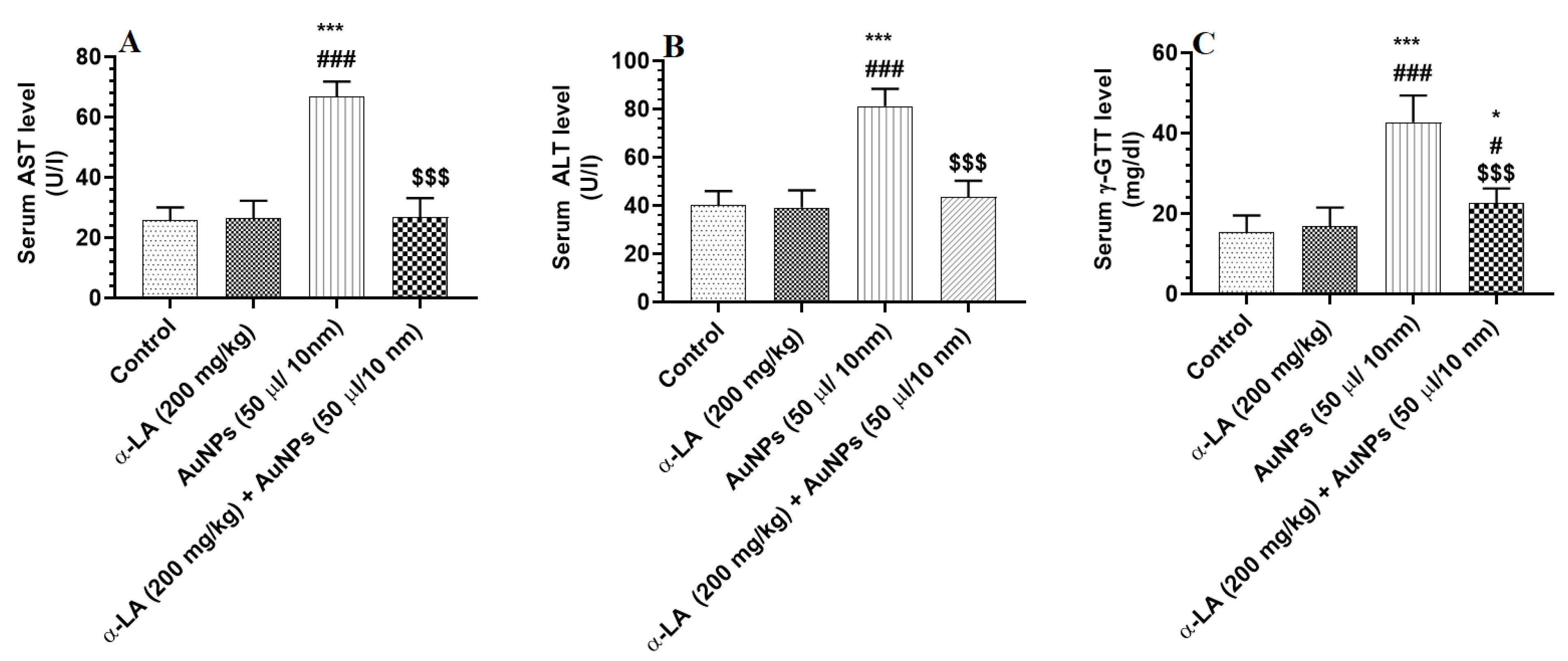 Nutrients 14 03327 g002