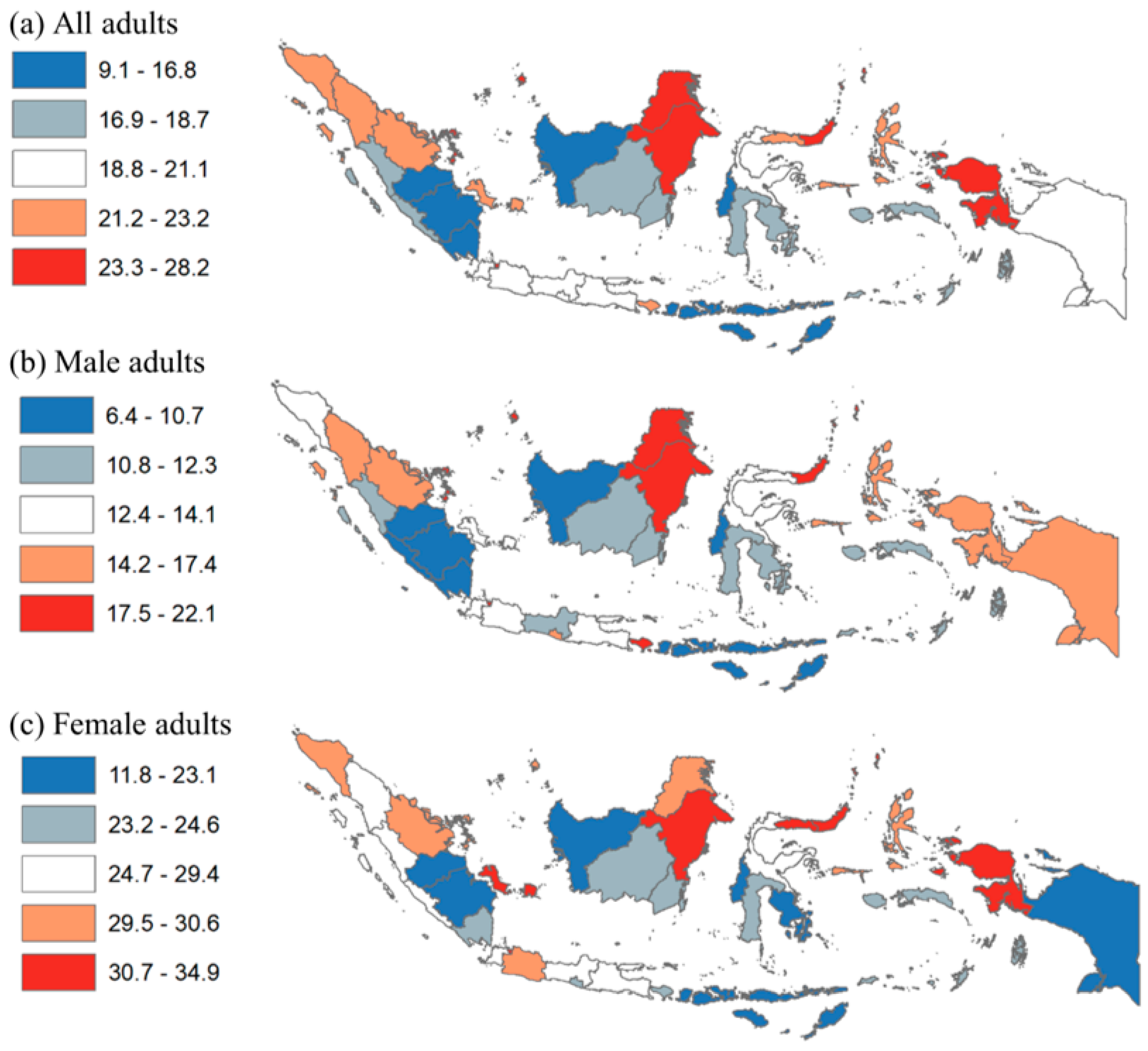 Nutrients 14 03332 g002a
