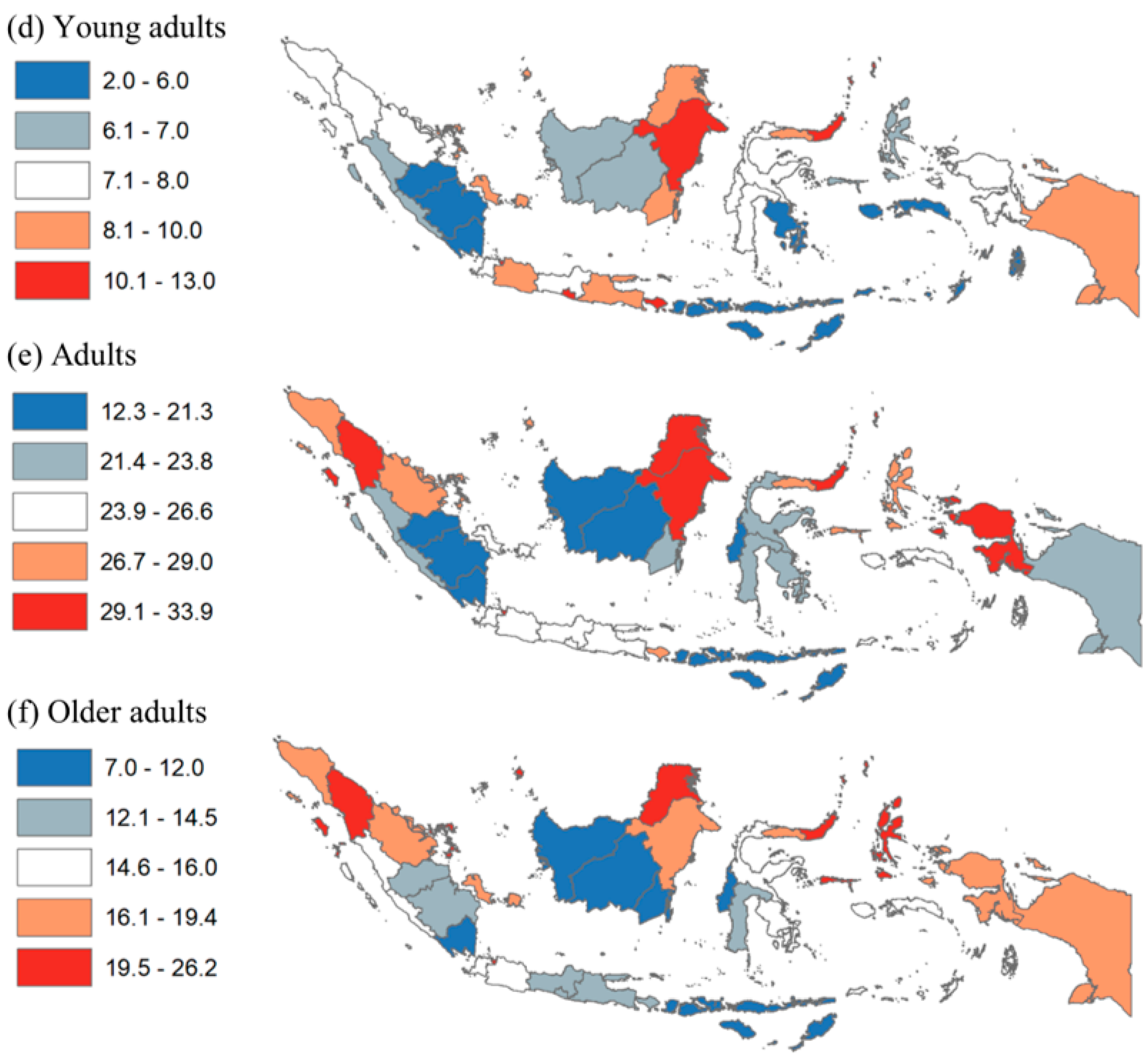 Nutrients 14 03332 g002b