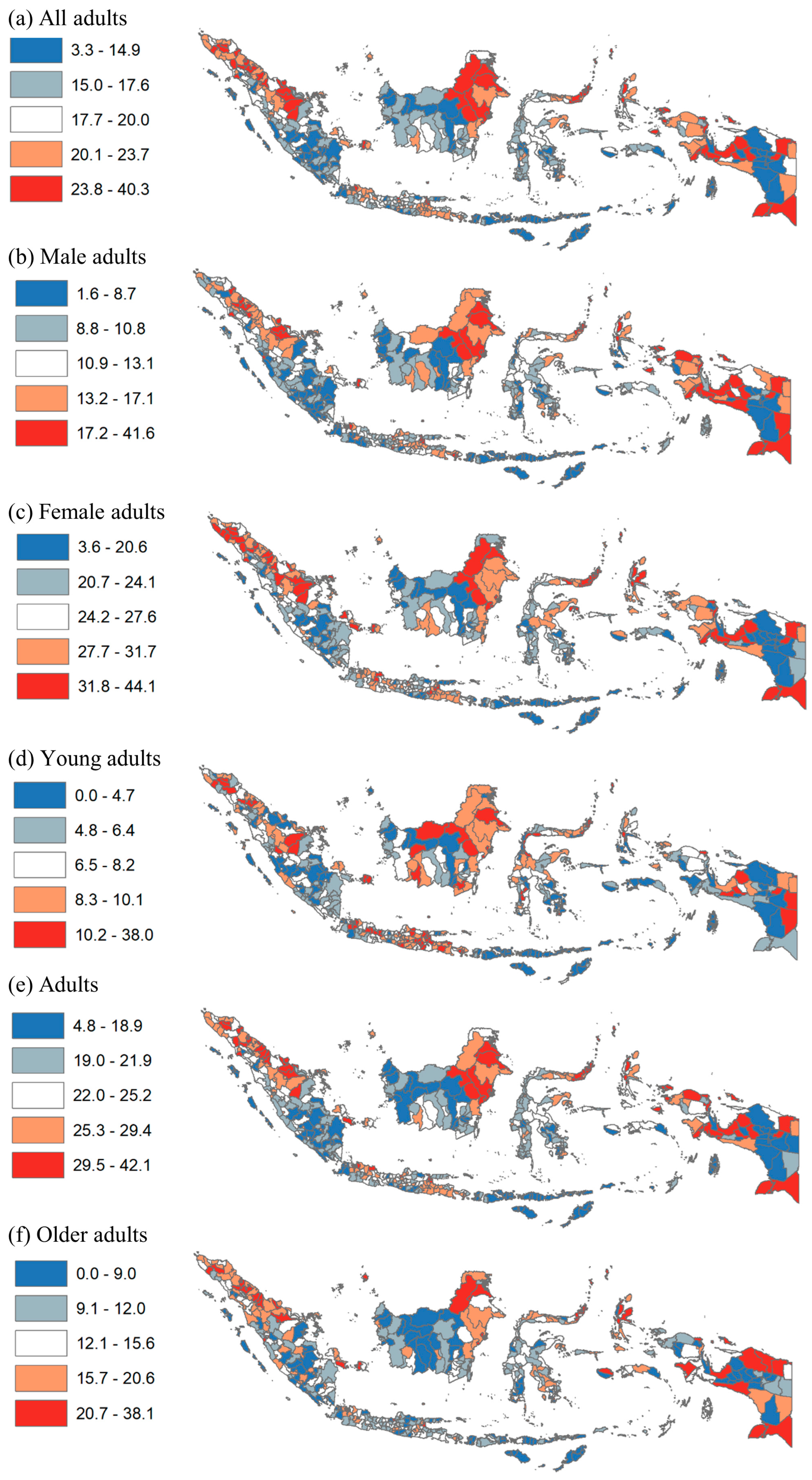 Nutrients 14 03332 g003