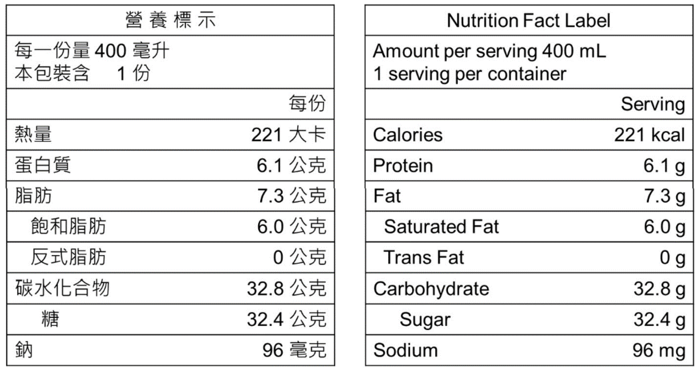 Nutrients 14 03339 g001