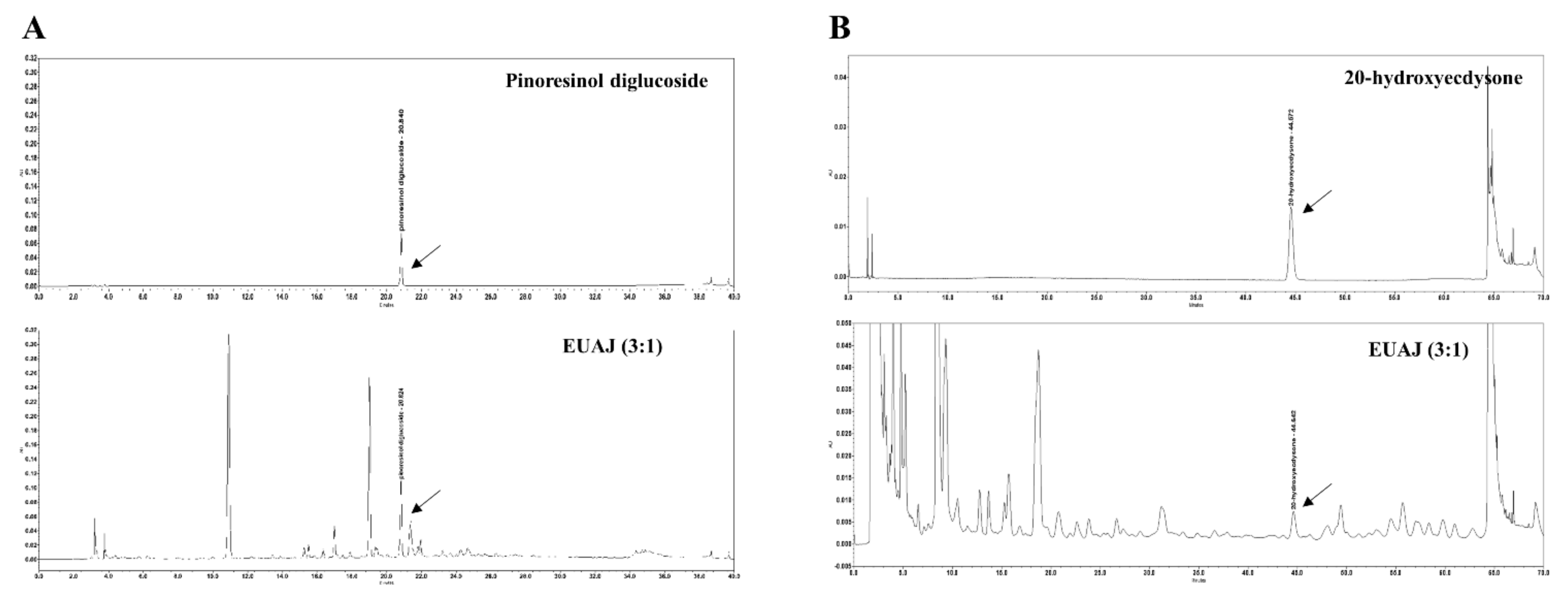Nutrients 14 03341 g002