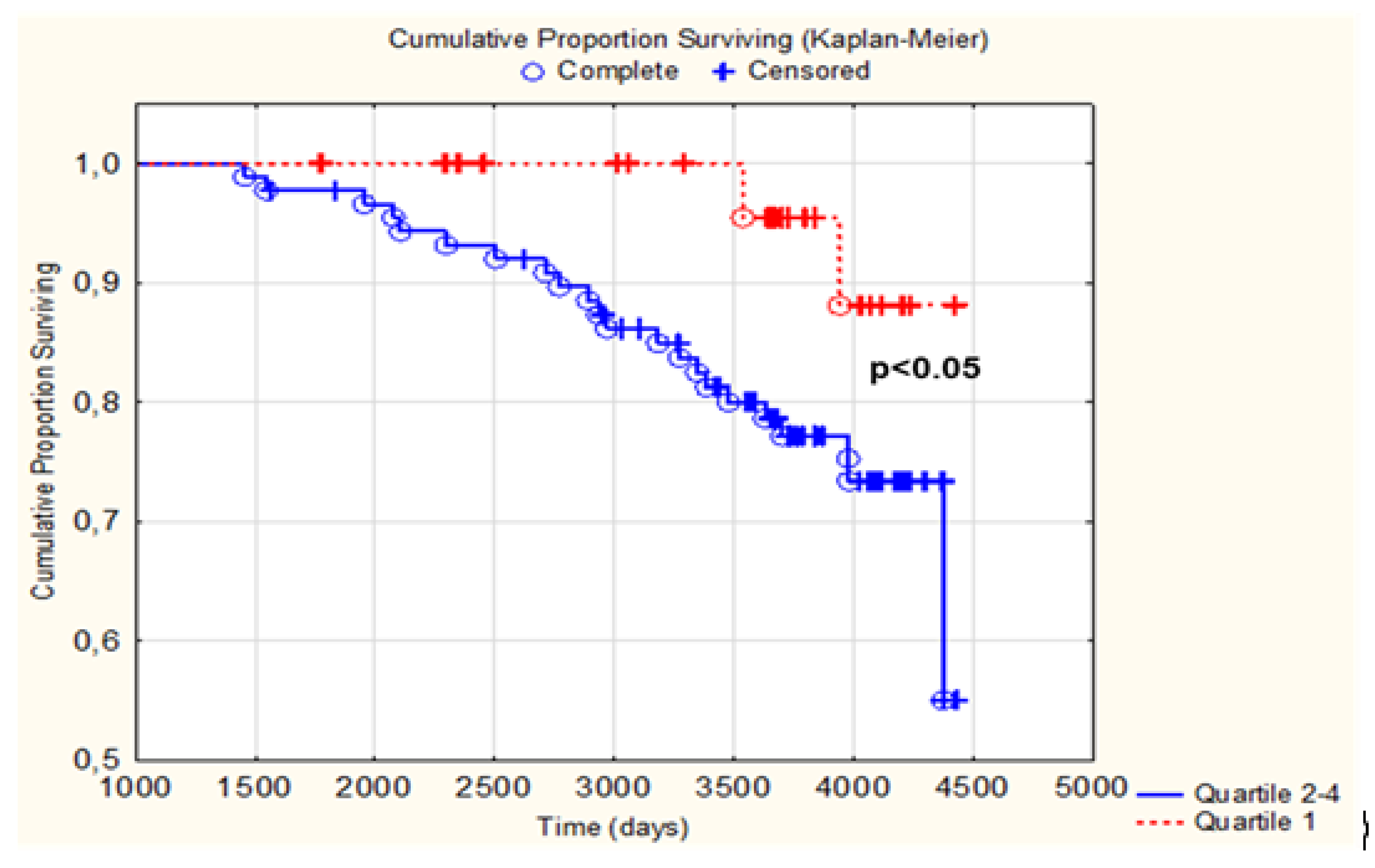 nutrients-14-03346-g004.png