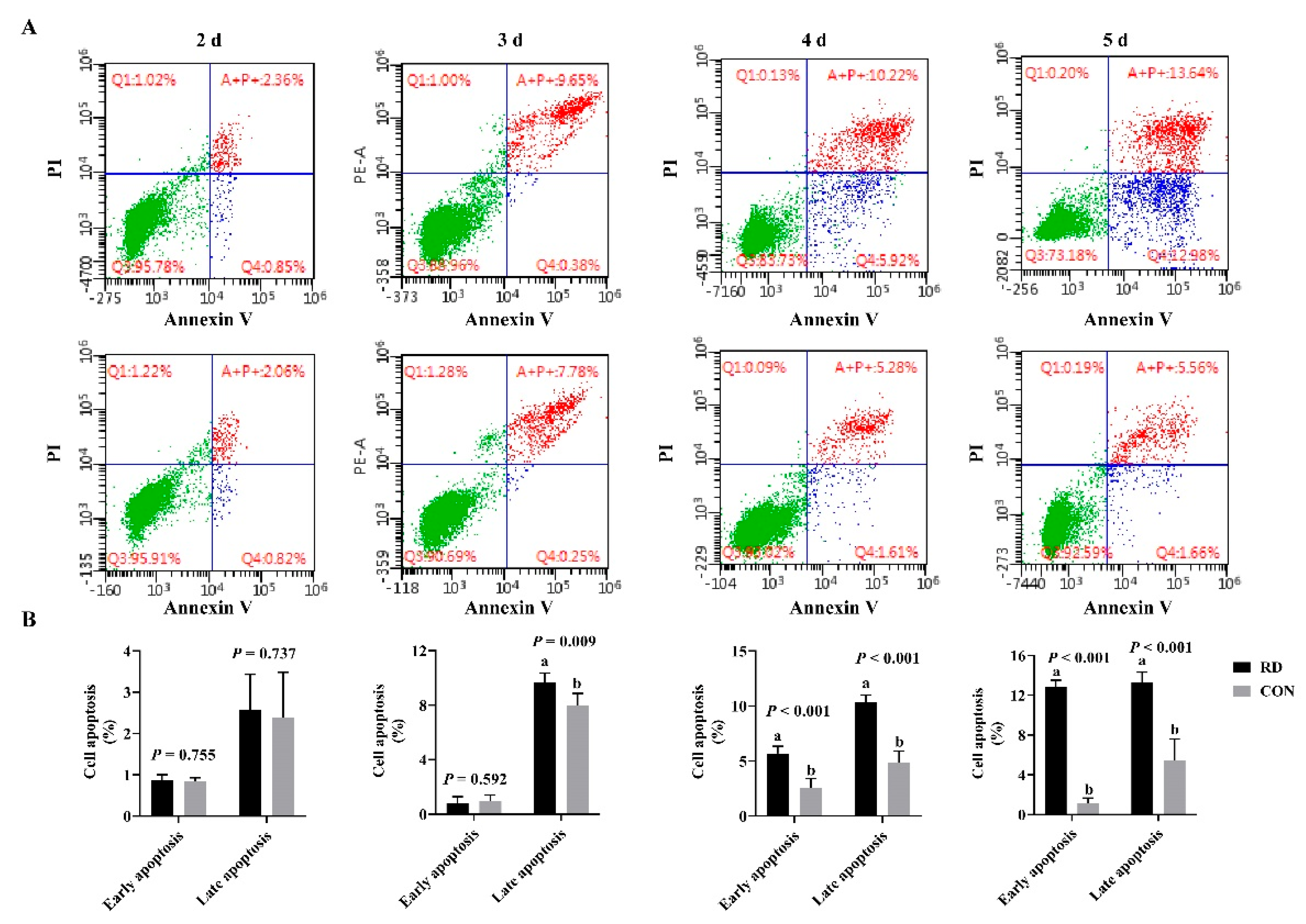 Nutrients 14 03356 g004 Nutrients 14 03356 g004