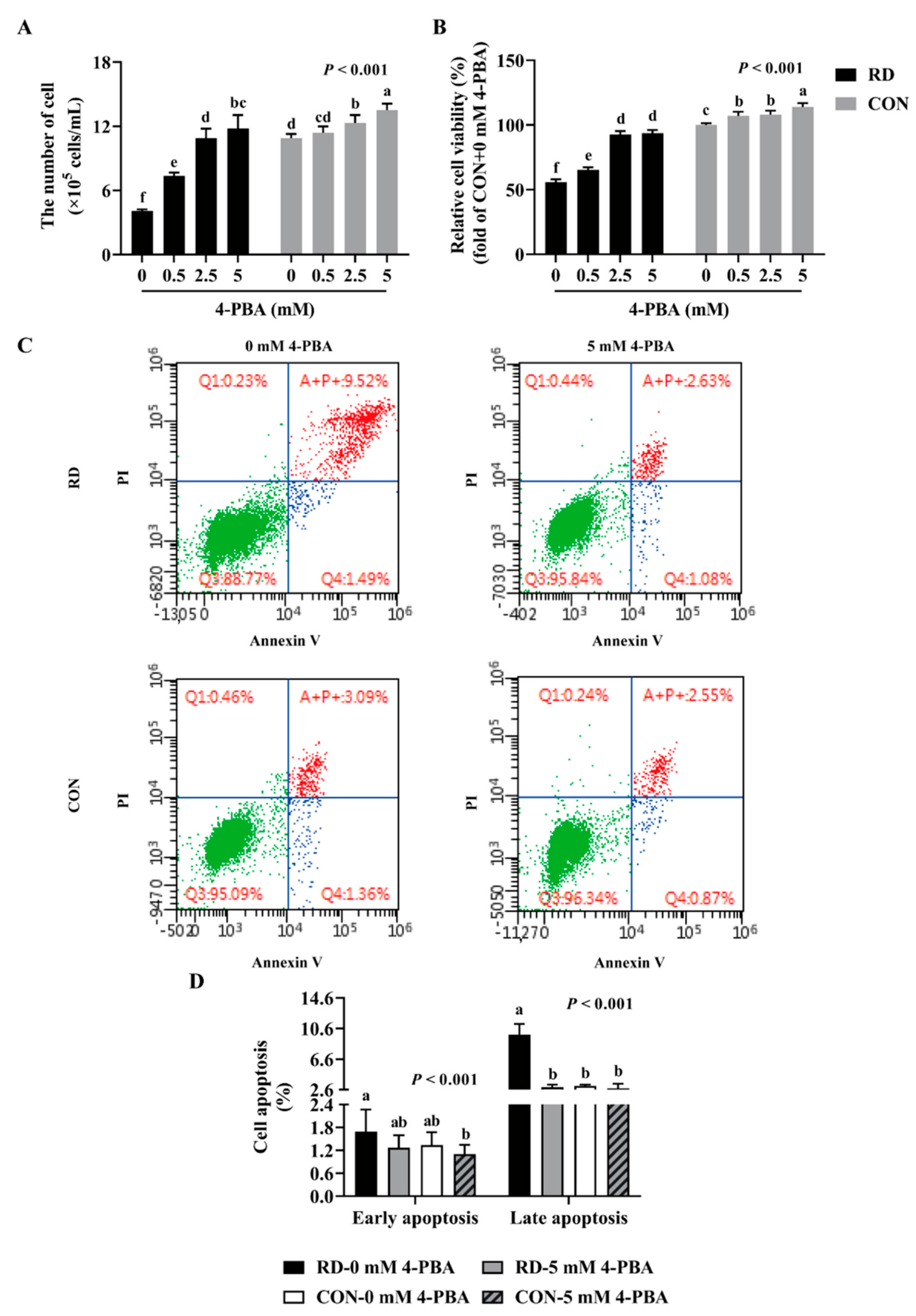 Nutrients 14 03356 g006 Nutrients 14 03356 g006