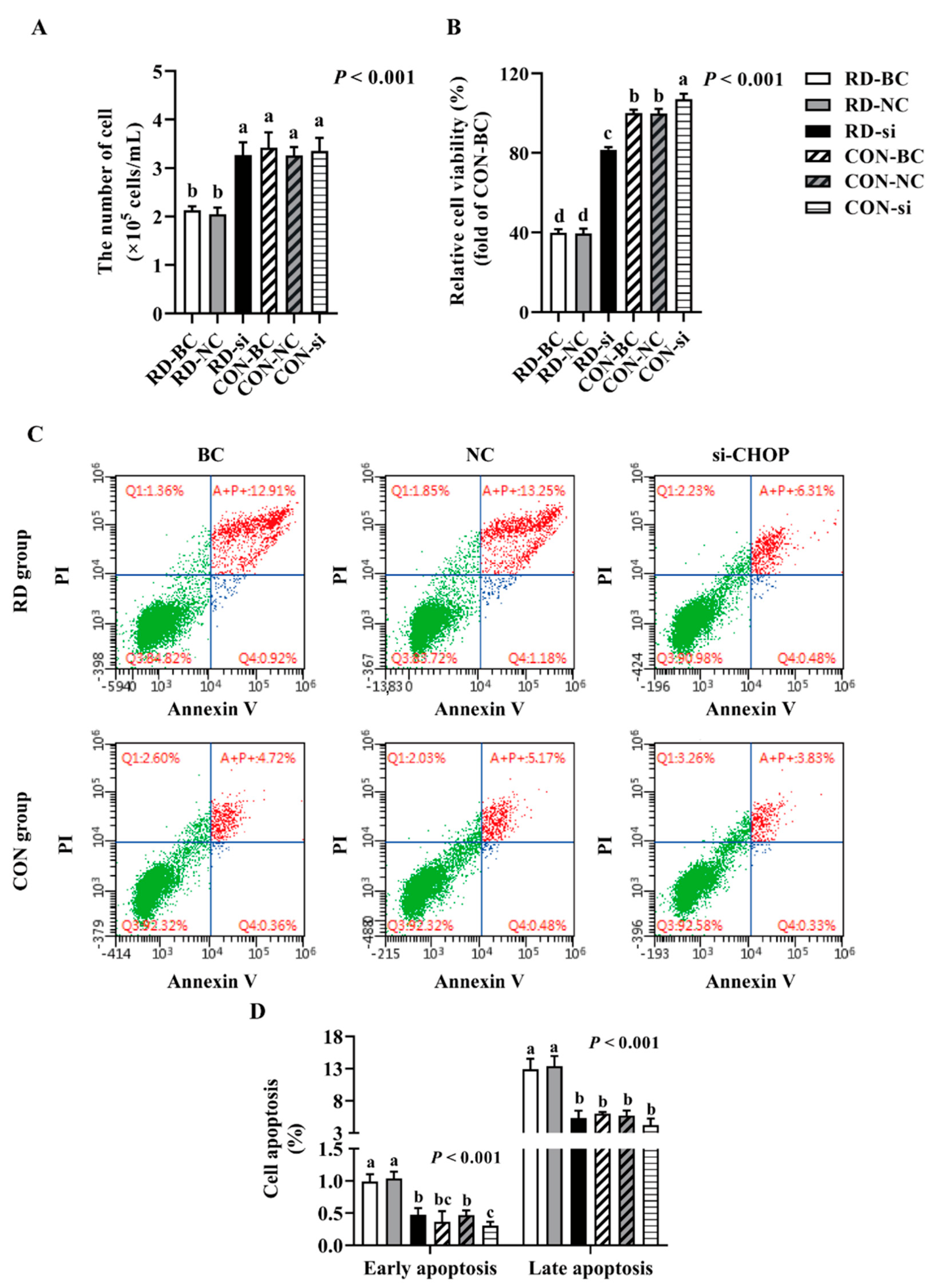 Nutrients 14 03356 g008 Nutrients 14 03356 g008