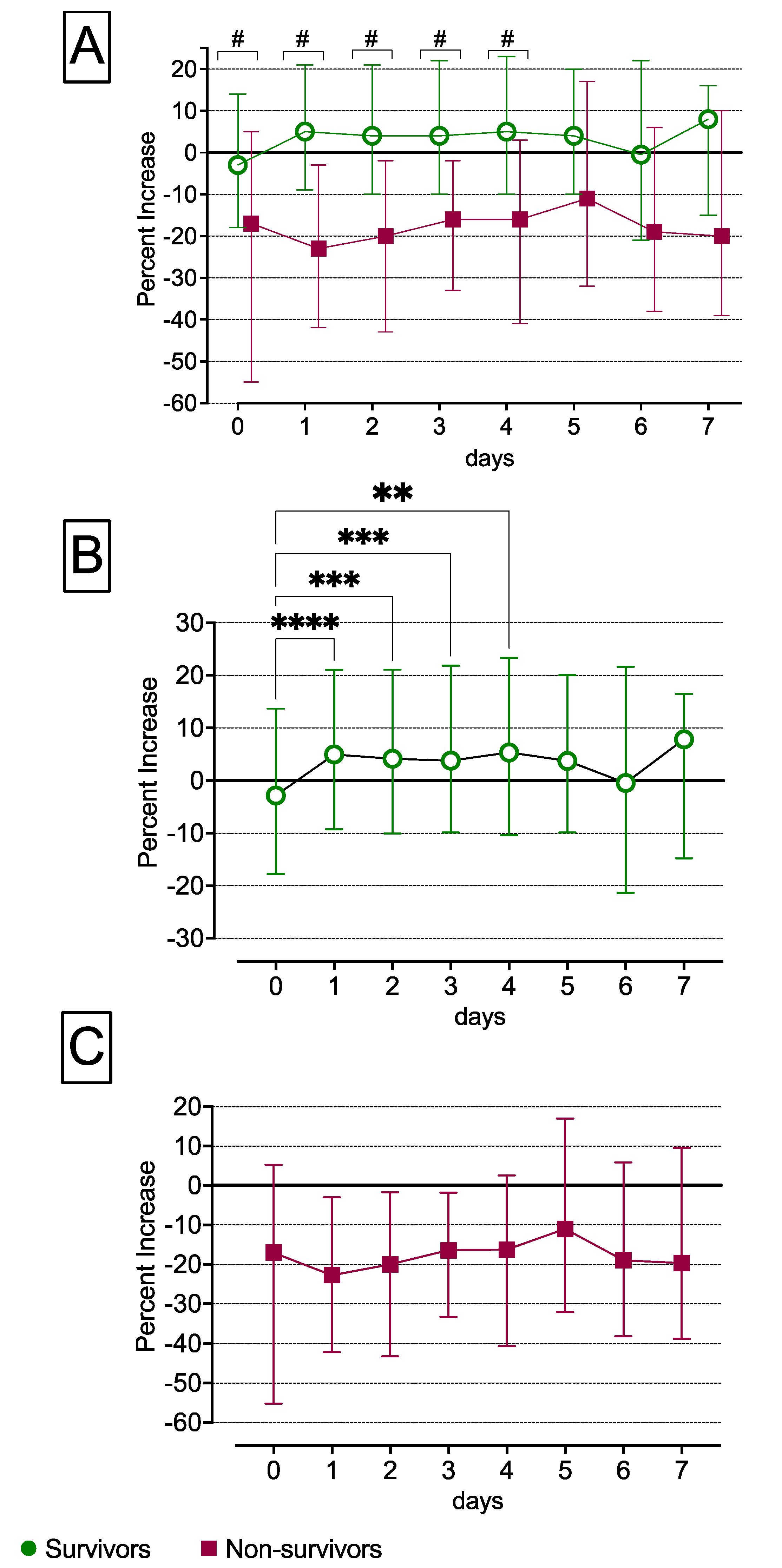 Nutrients 14 03366 g001 Nutrients 14 03366 g001