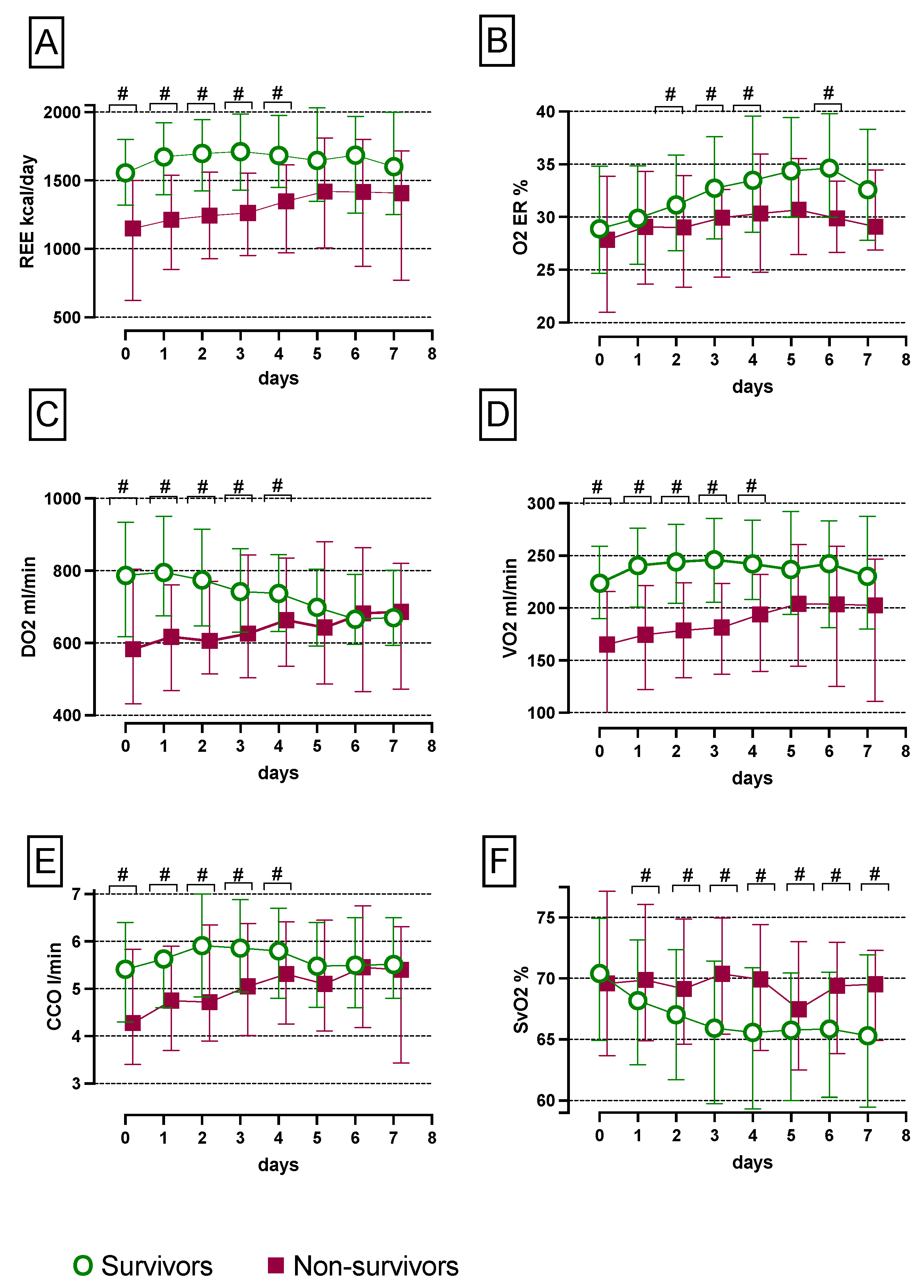 Nutrients 14 03366 g002 Nutrients 14 03366 g002