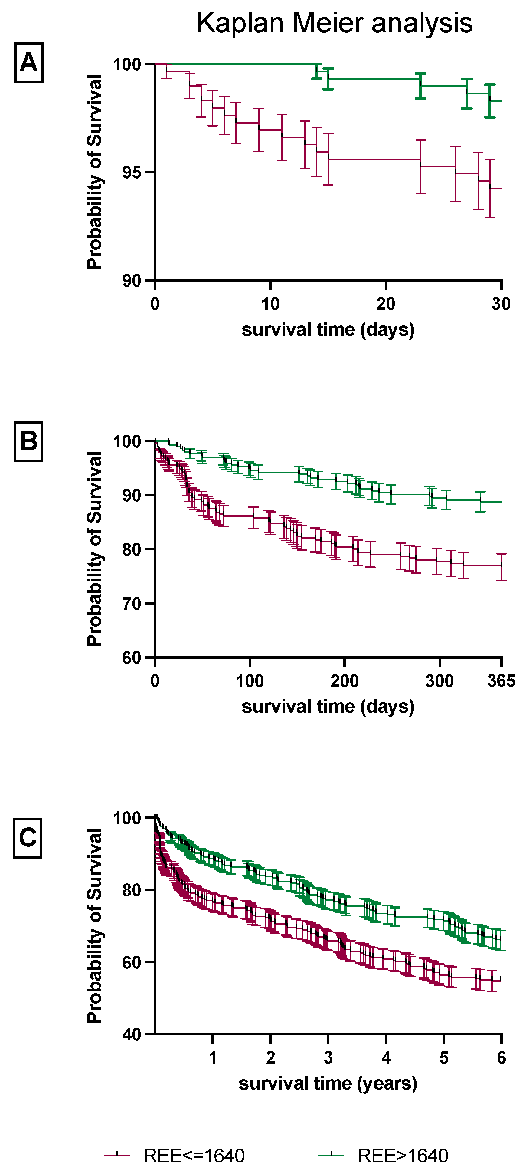 Nutrients 14 03366 g003 Nutrients 14 03366 g003