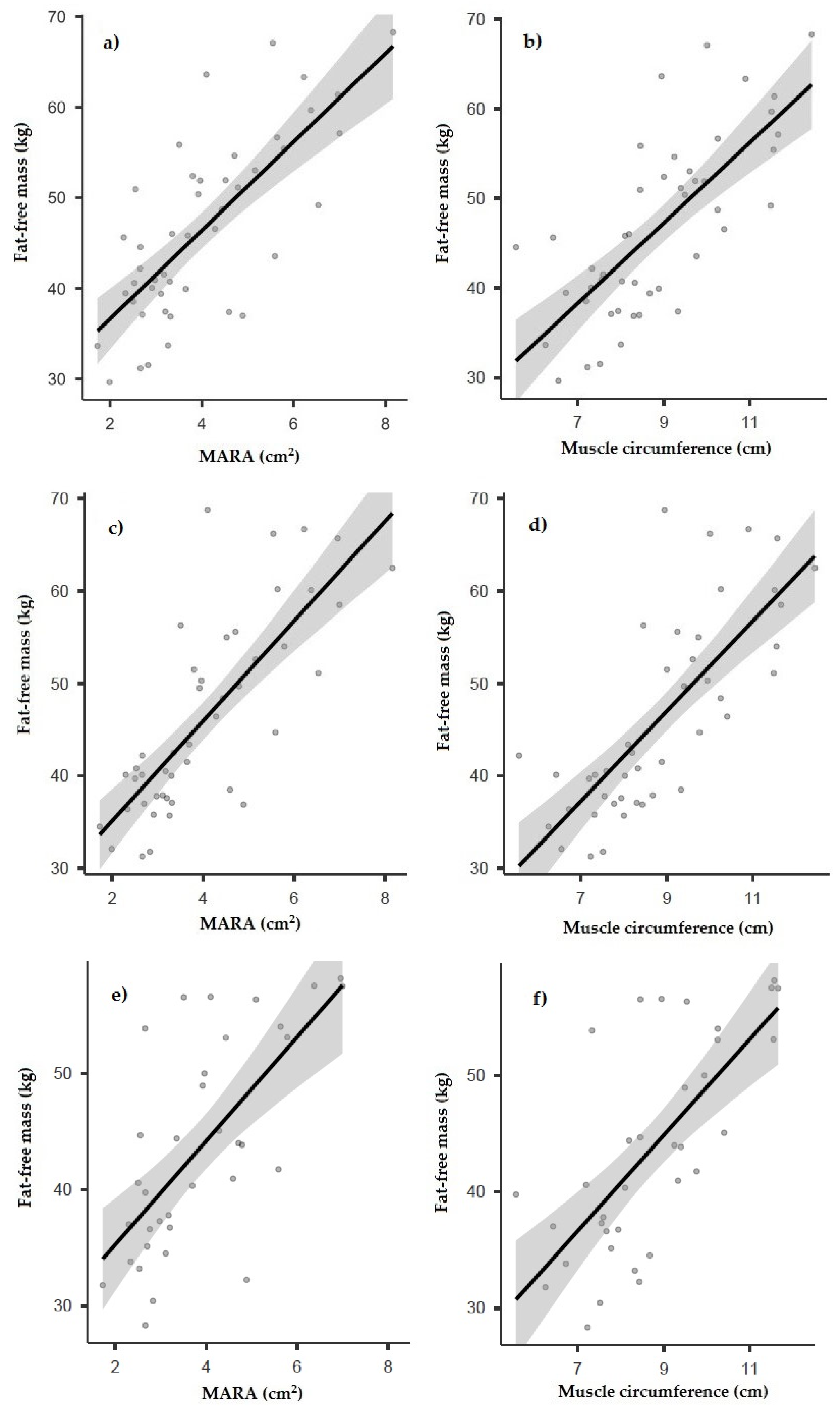 Nutrients 14 03377 g001