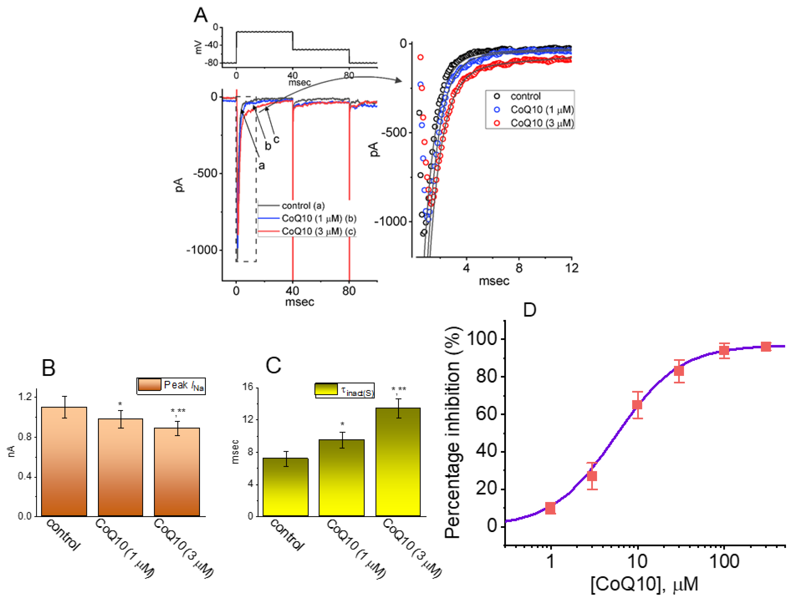 Nutrients 14 03393 g001a Nutrients 14 03393 g001a