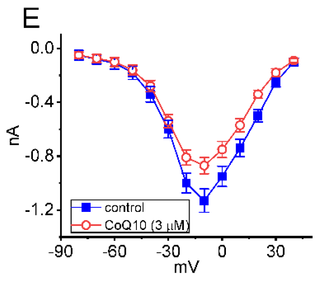 Nutrients 14 03393 g001b Nutrients 14 03393 g001b