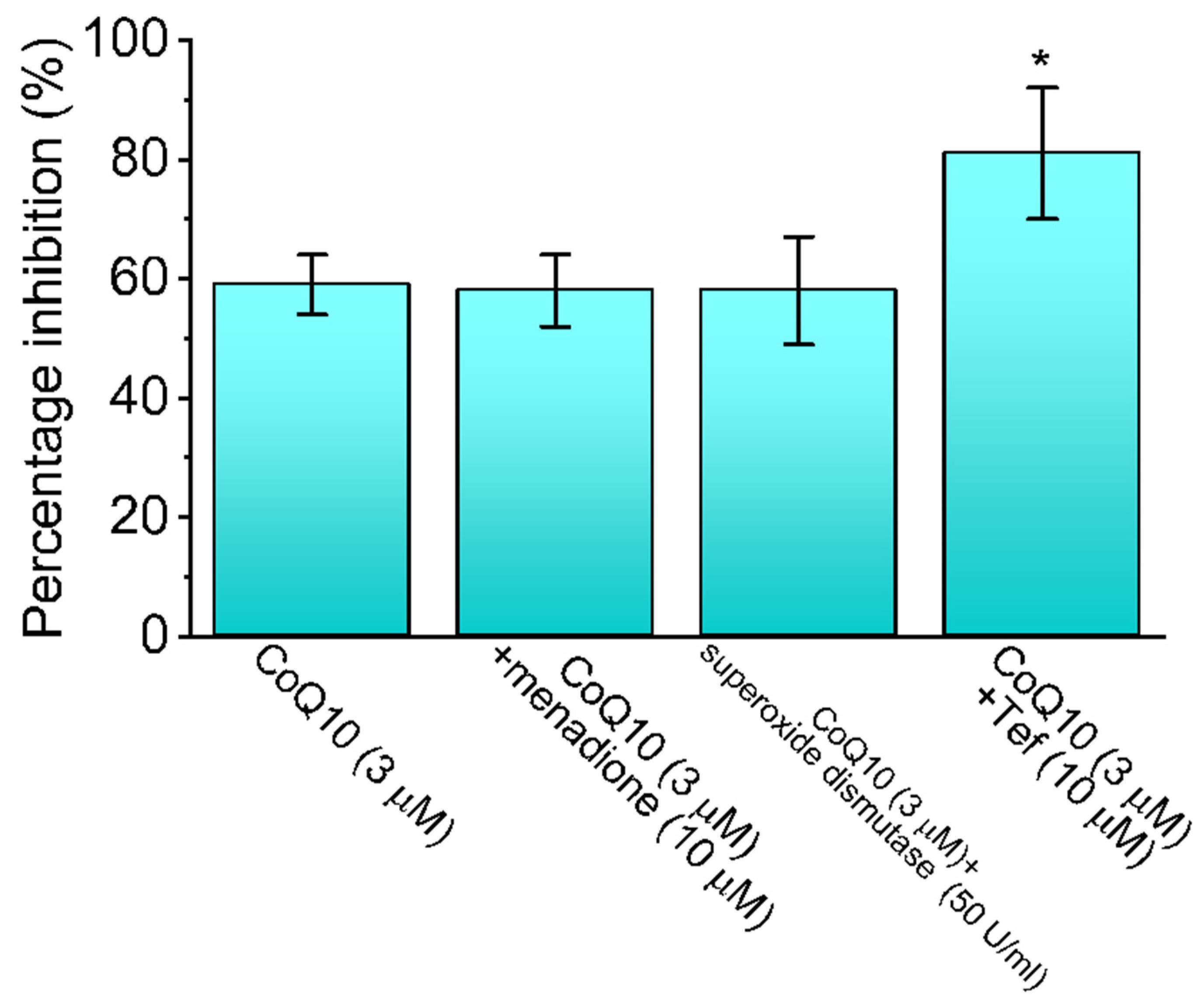 Nutrients 14 03393 g002 Nutrients 14 03393 g002