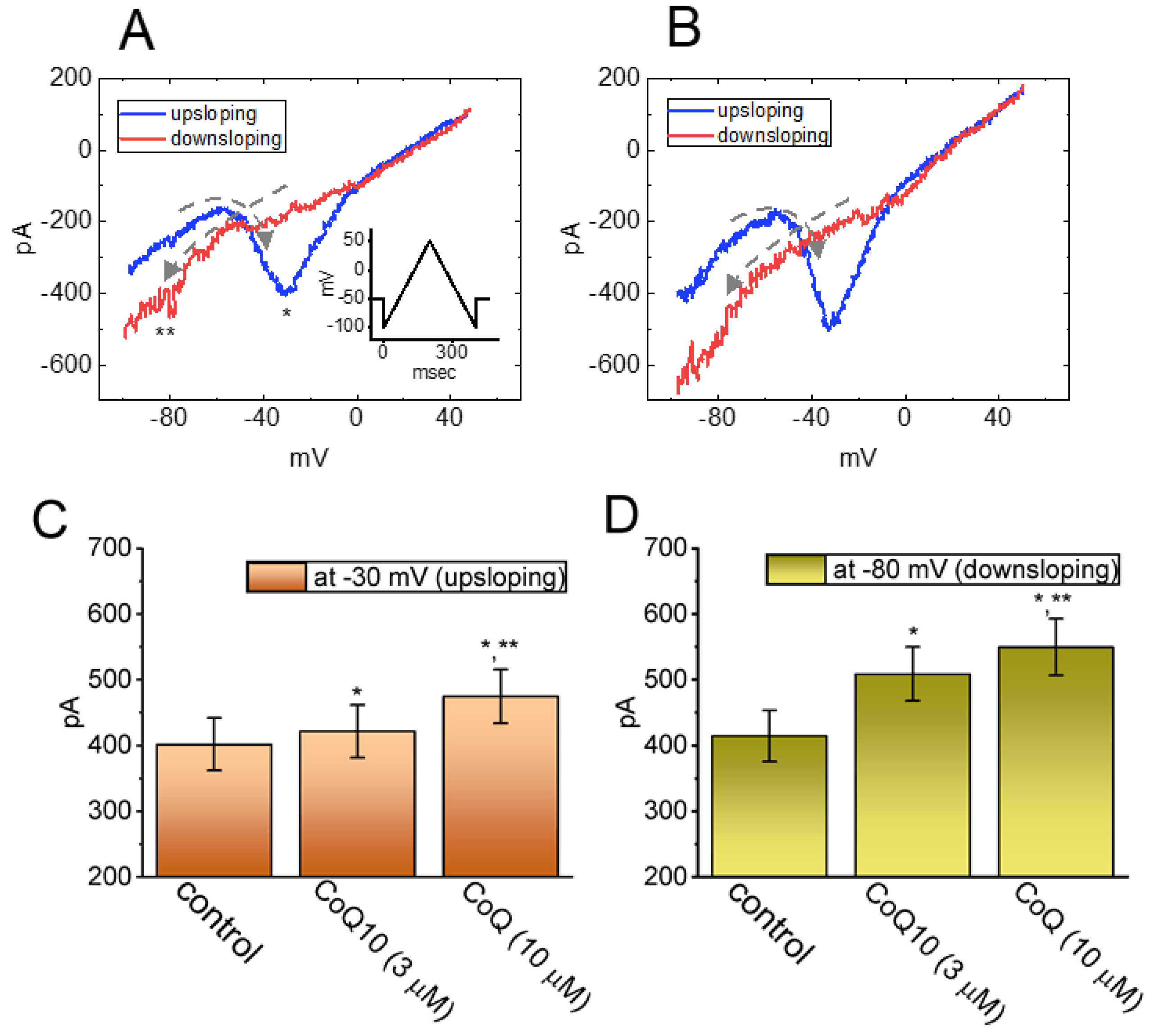Nutrients 14 03393 g003 Nutrients 14 03393 g003