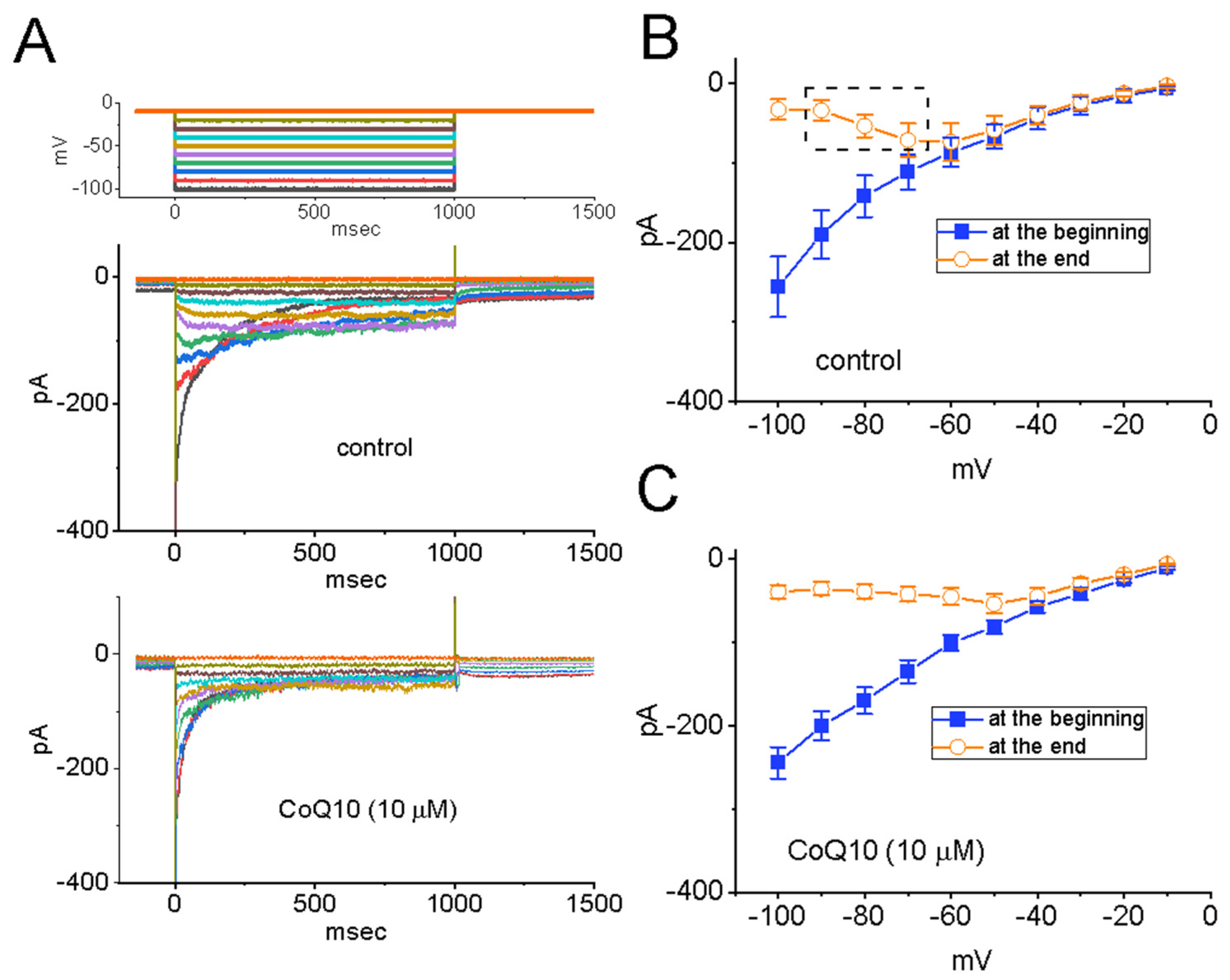 Nutrients 14 03393 g004 Nutrients 14 03393 g004