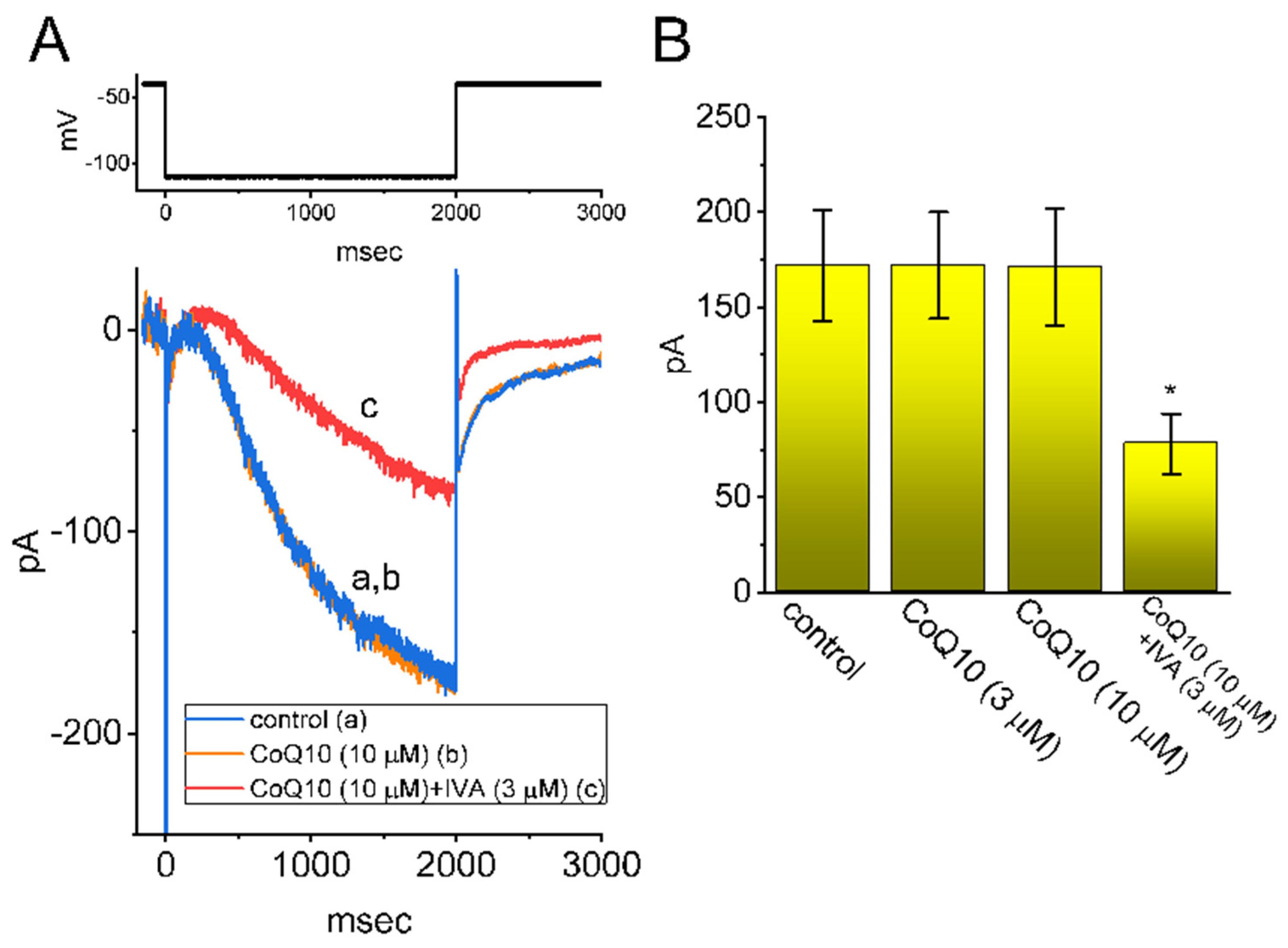 Nutrients 14 03393 g005 Nutrients 14 03393 g005