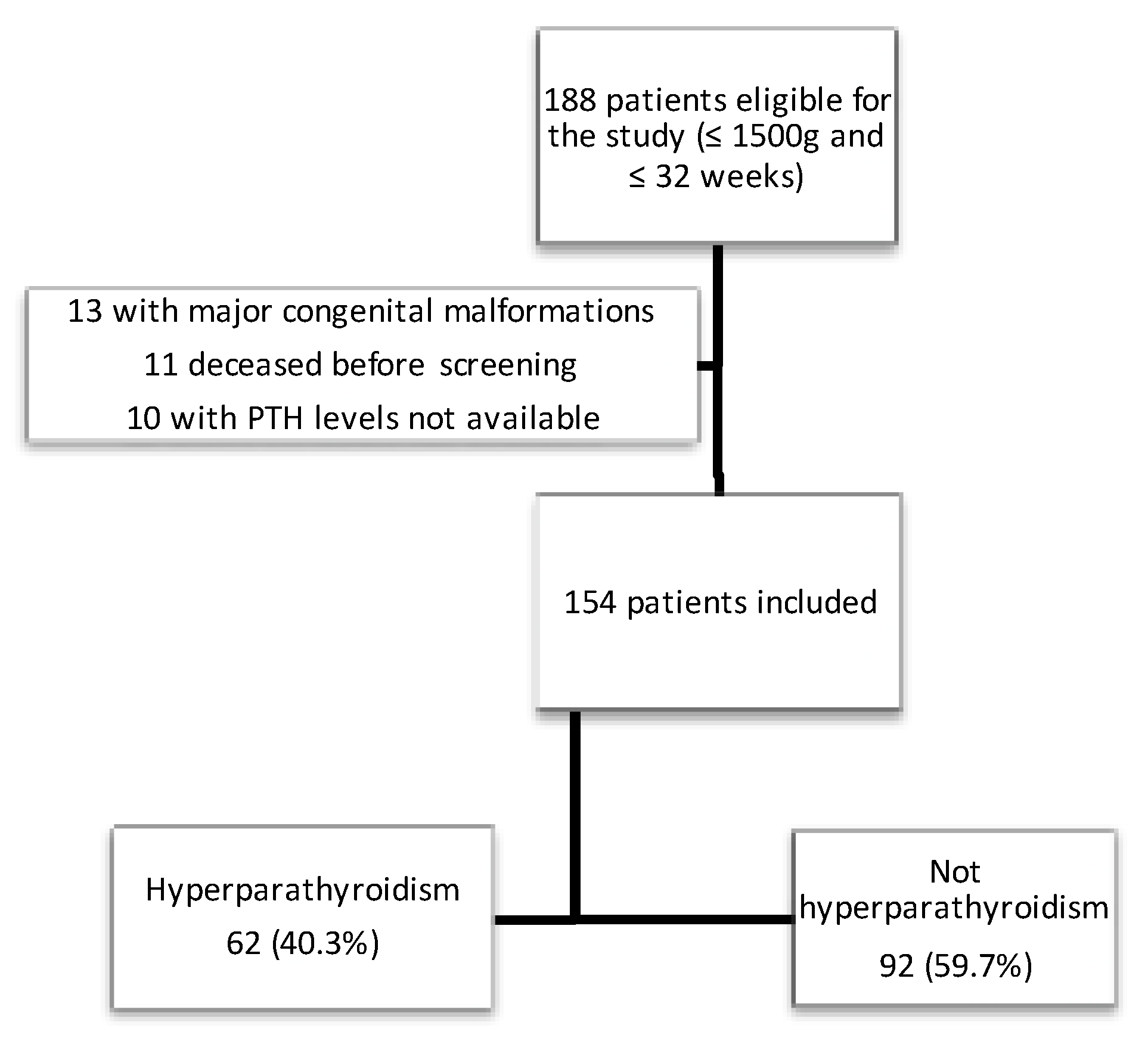 Nutrients 14 03397 g001 Nutrients 14 03397 g001